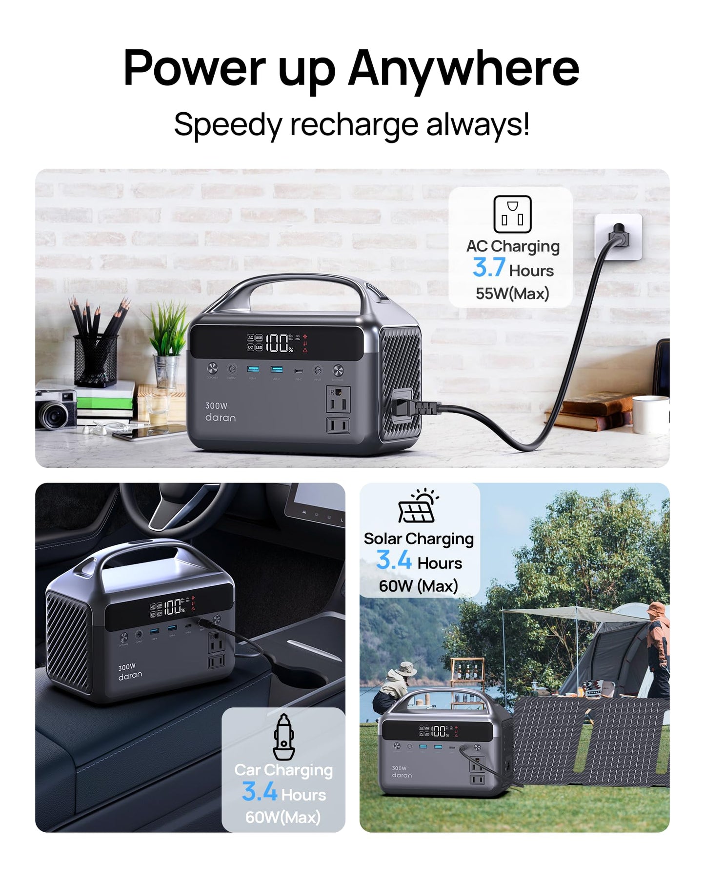 Portable Power Station 300W, 192Wh LiFePO4 Battery Solar Generator with Carry Bag & 2 AC Outlets 110V/ 600W Surge, Power Bank Fast Charging AC DC USB Ports for Laptop, Camping, Home Ues, Emergency