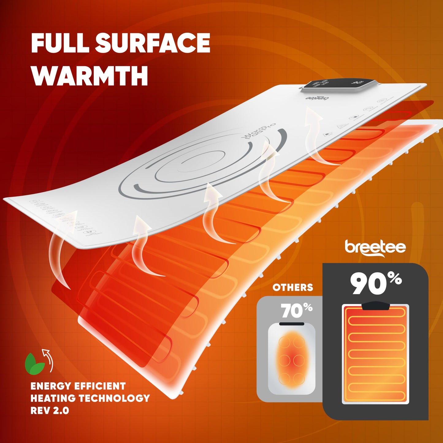 BREETEE Electric Food Warming Mat – Silicone Heating Mat for Food with 9 Temp Levels – Portable Roll Up Warming Mat for Food – Versatile Warming Tray for Buffet, Parties, Home, RV Kitchen
