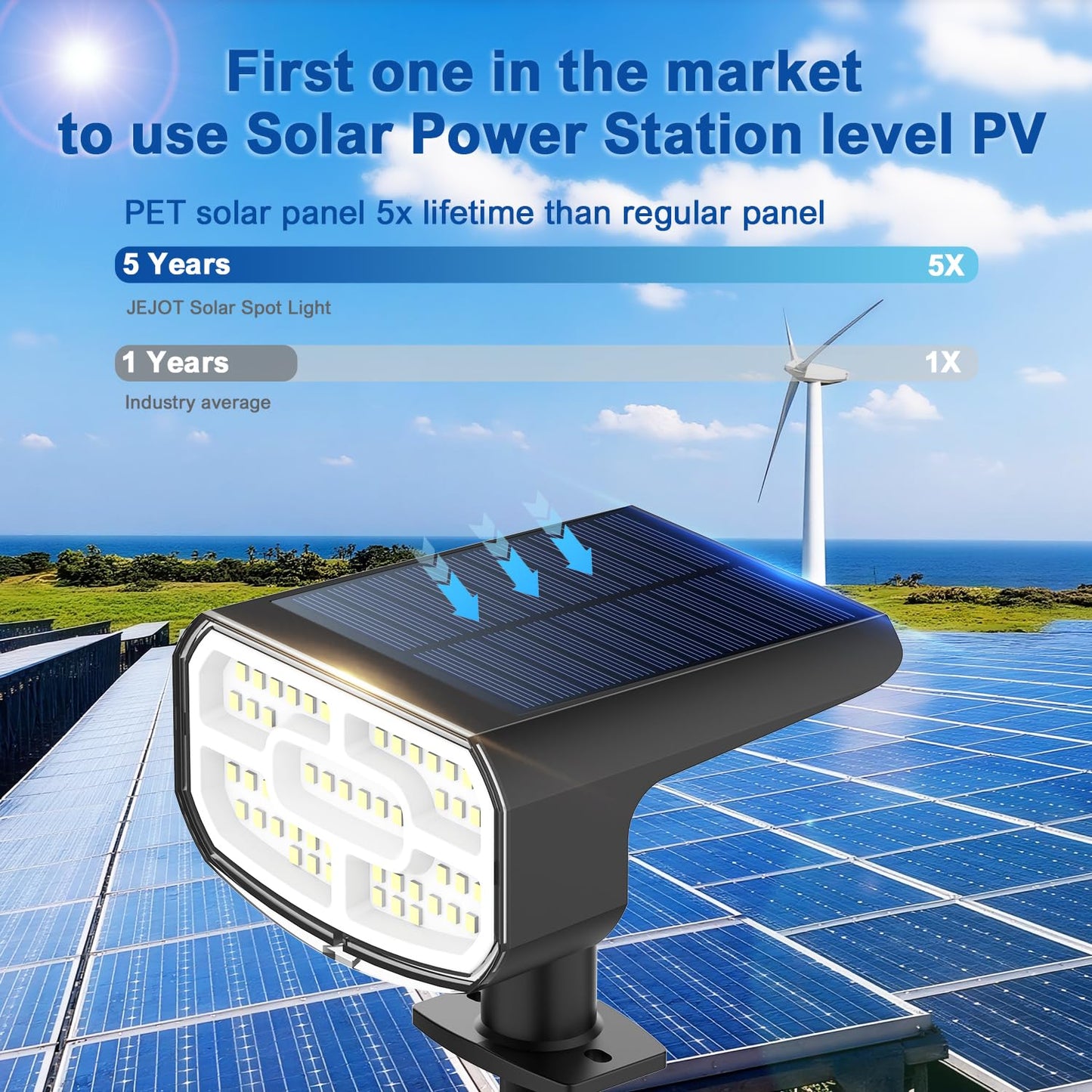 JEJOT Solar Lights Outdoor Waterproof IP65, Super Bright LED, 6500K 2 Lighting Modes, Solar Powered Yard Garden Solar Spot Lights for Outside Landscape Auto On/Off -2 Pack