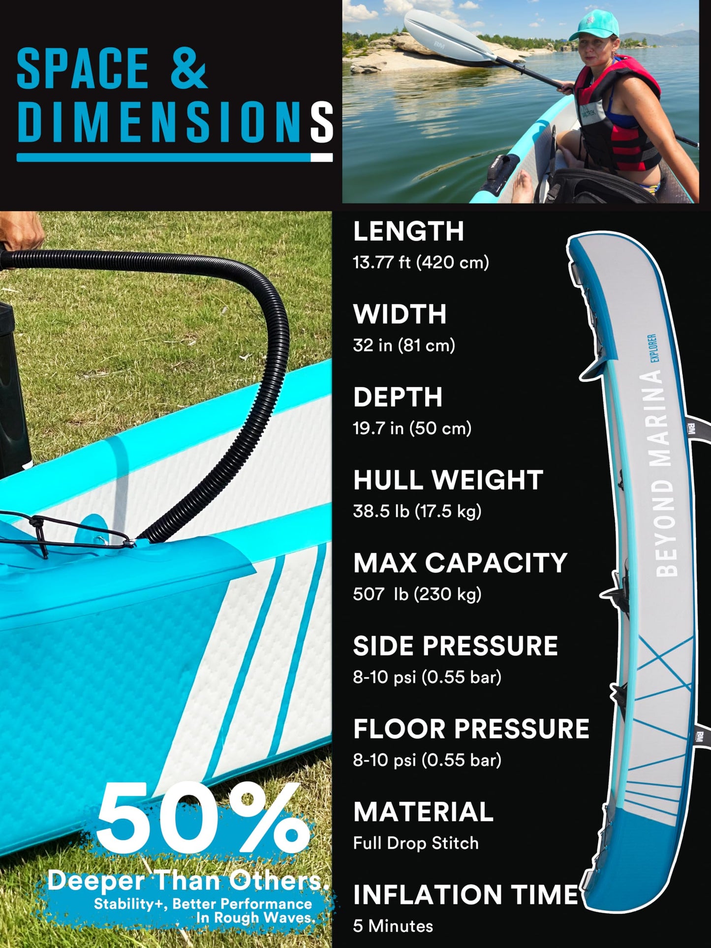 BEYOND MARINA Inflatable Kayak 2 Person Adult- Drop Stitch Tandem Kayak | with Aluminum Paddles, Seats, Footrests, Pump, Fins, Explorer 13.77ft