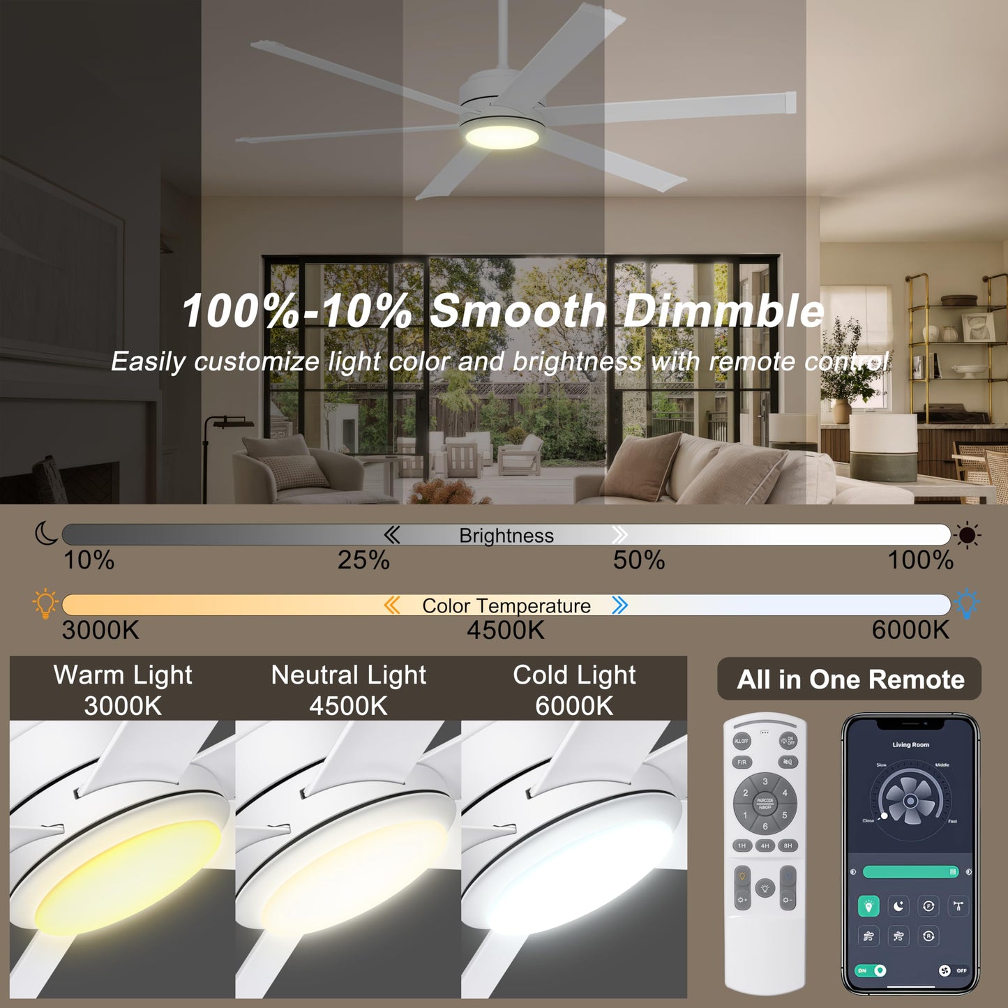 Ohniyou 60" Industrial Ceiling Fan with Lights - Remote & APP Control, Dimmable, DC Motor, Indoor Outdoor Fan for Patio Living Room, White