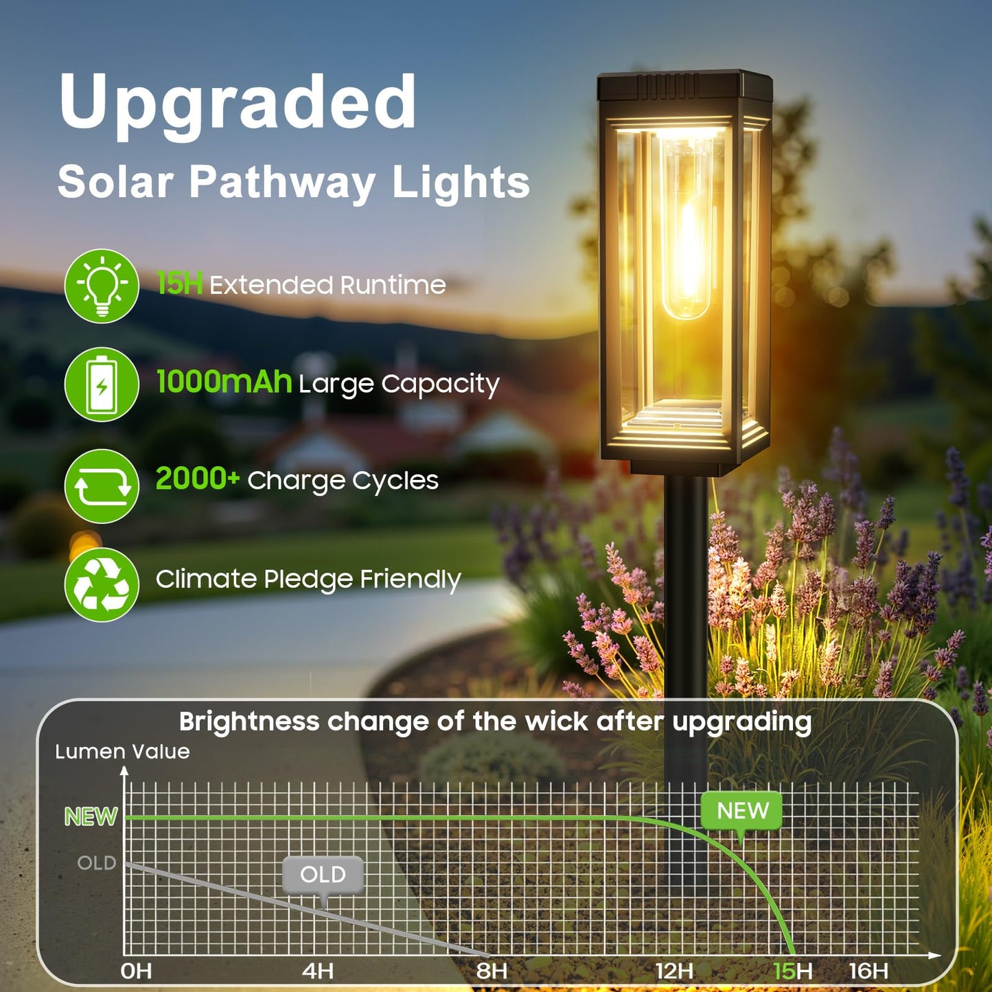 Bright Solar Pathway Lights Outdoor, 8 Pack Solar Powered Garden Lights Waterproof, Auto On/Off Dusk to Dawn Up to 15 Hrs Outdoor Lighting for Pathway Yard Walkway Driveway Patio Decor Landscape