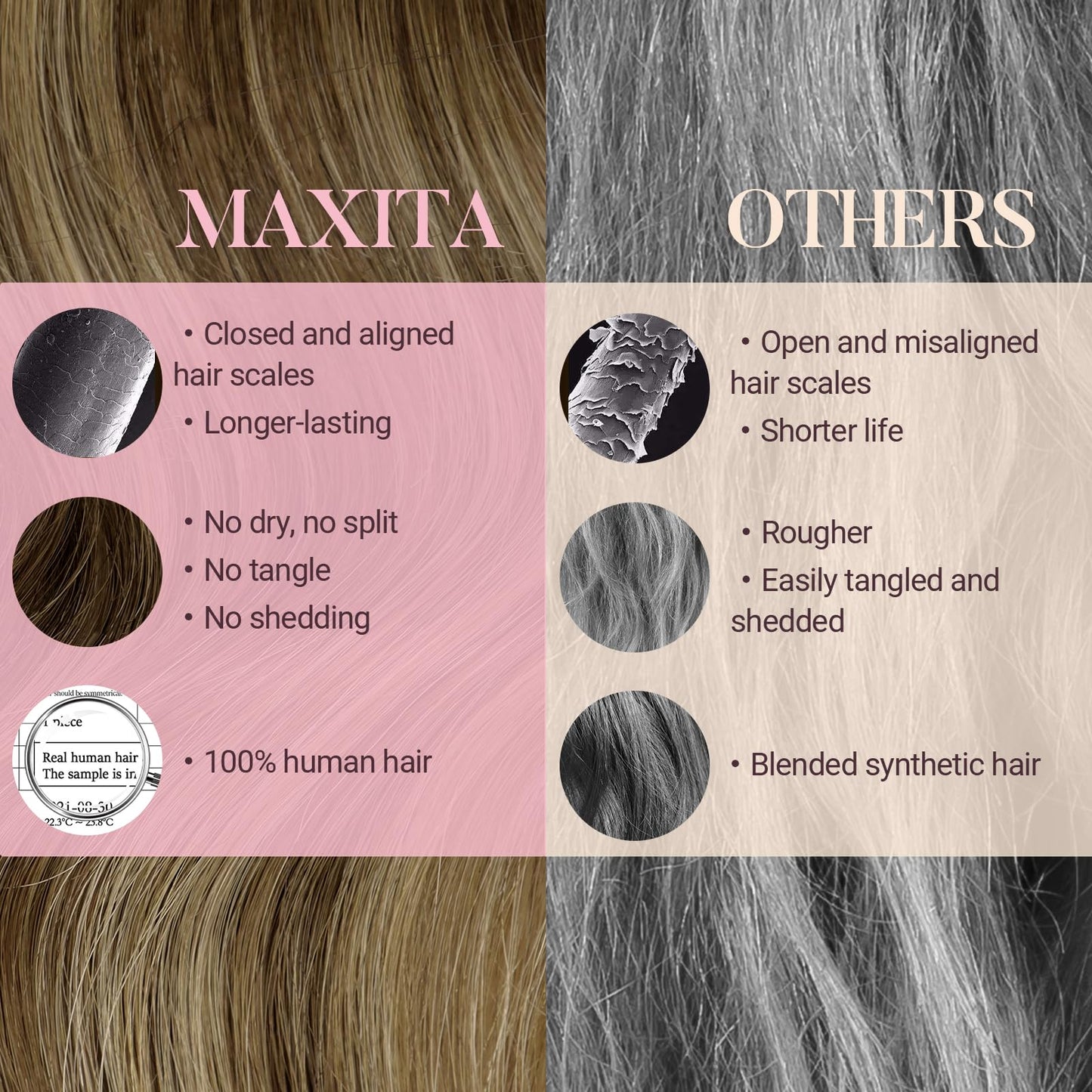 MAXITA Human Hair Extensions Clip in, 5pcs 85g Balayage Chocolate Brown to Caramel Blonde 22 Inch, Remy Clip in Hair Extensions