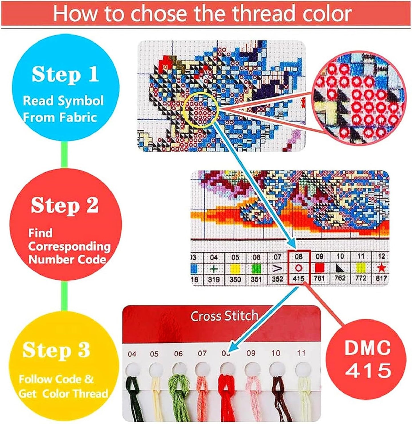Fanxvivy Stamped Cross Stitch Kits for Adults Beginners Pillow Needlepoint Kit with Embroidery Pattern Needlework Kit Prestamped Stitches Kit 11CT Cross Stitching-Colorful Wolf 18x18 inch