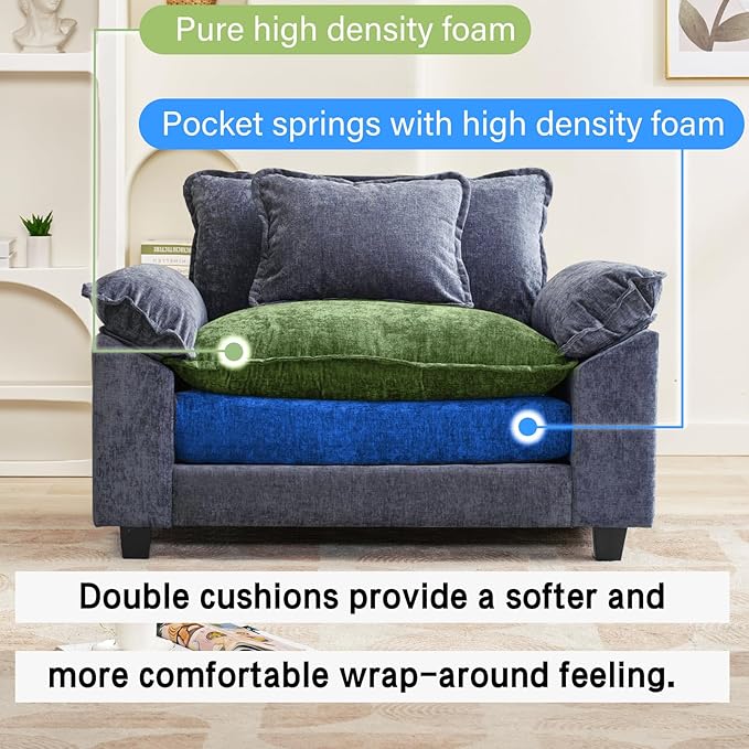 Oprisen Modular Sectional Sofa, Comfy Cloud Couch Sectional Sofa, Chenille Sofa Sleeper Deep Seat Sofa with Throw Pillows for Living Room (Blue, 53"- Single Seat)