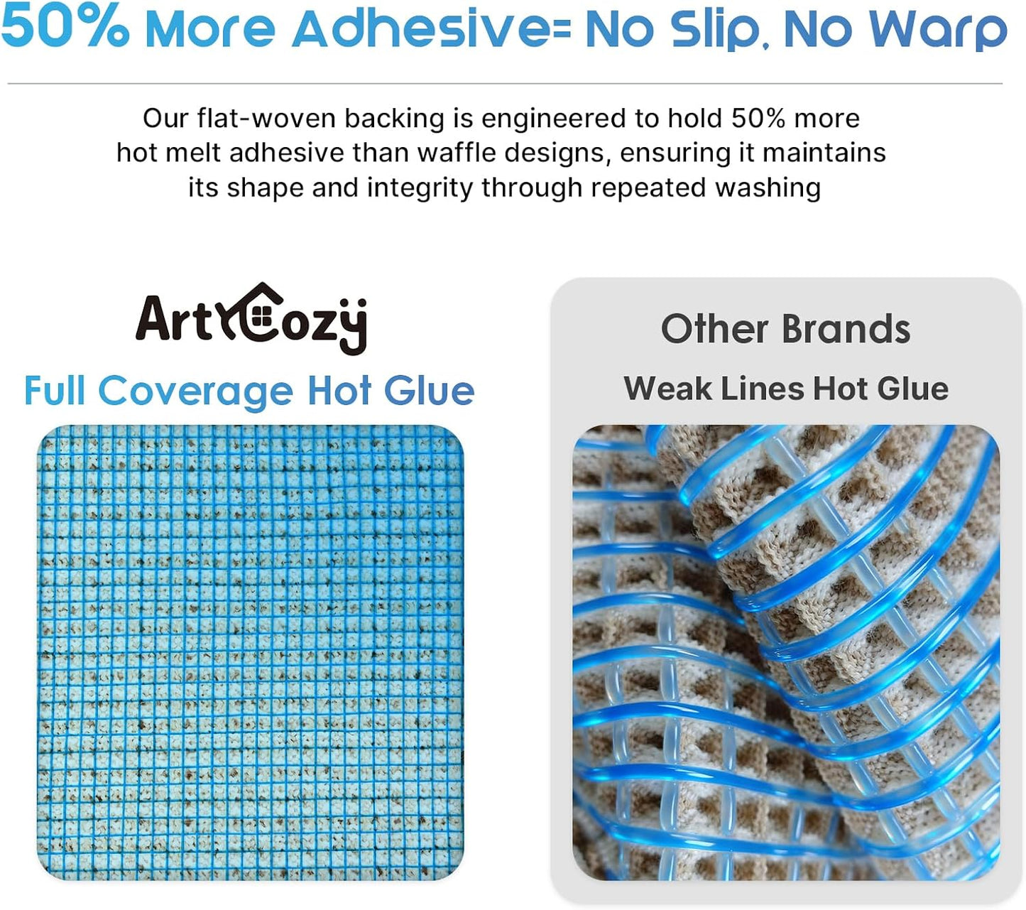ArtyCozy Waffle Bath Mat Set of 2, Super Absorbent Soft Non-Slip Boho Bath Rugs with Flat-Woven Hot Glue Backing for Bathroom, Machine Washable Bath Mats, 20" × 32" Plus 17" × 24", Brown & White