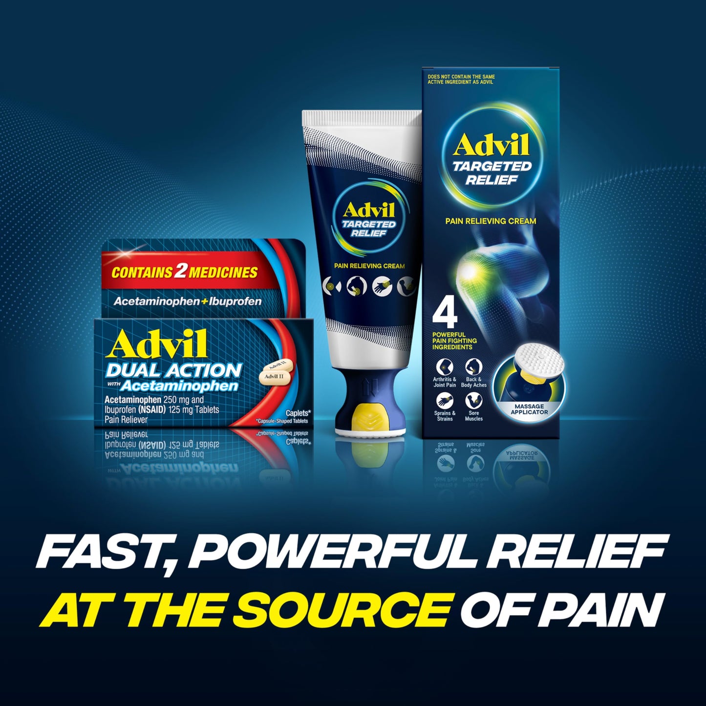 Advil Dual Action Coated Caplets, 125 Mg Ibuprofen and 250 Mg Acetaminophen per Dose (2 Dose Equivalent) for 8 Hour Pain Relief - 216 Count