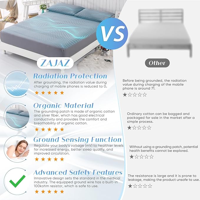 Grounding Sheets King Size, 95% Organic Cotton + 5% Pure Silver Fiber, Grounding Sheet Earth Connected Bedding (King - 77"x 80"x 13" Gray) Fitted Earth Sheets with Grounding Cord