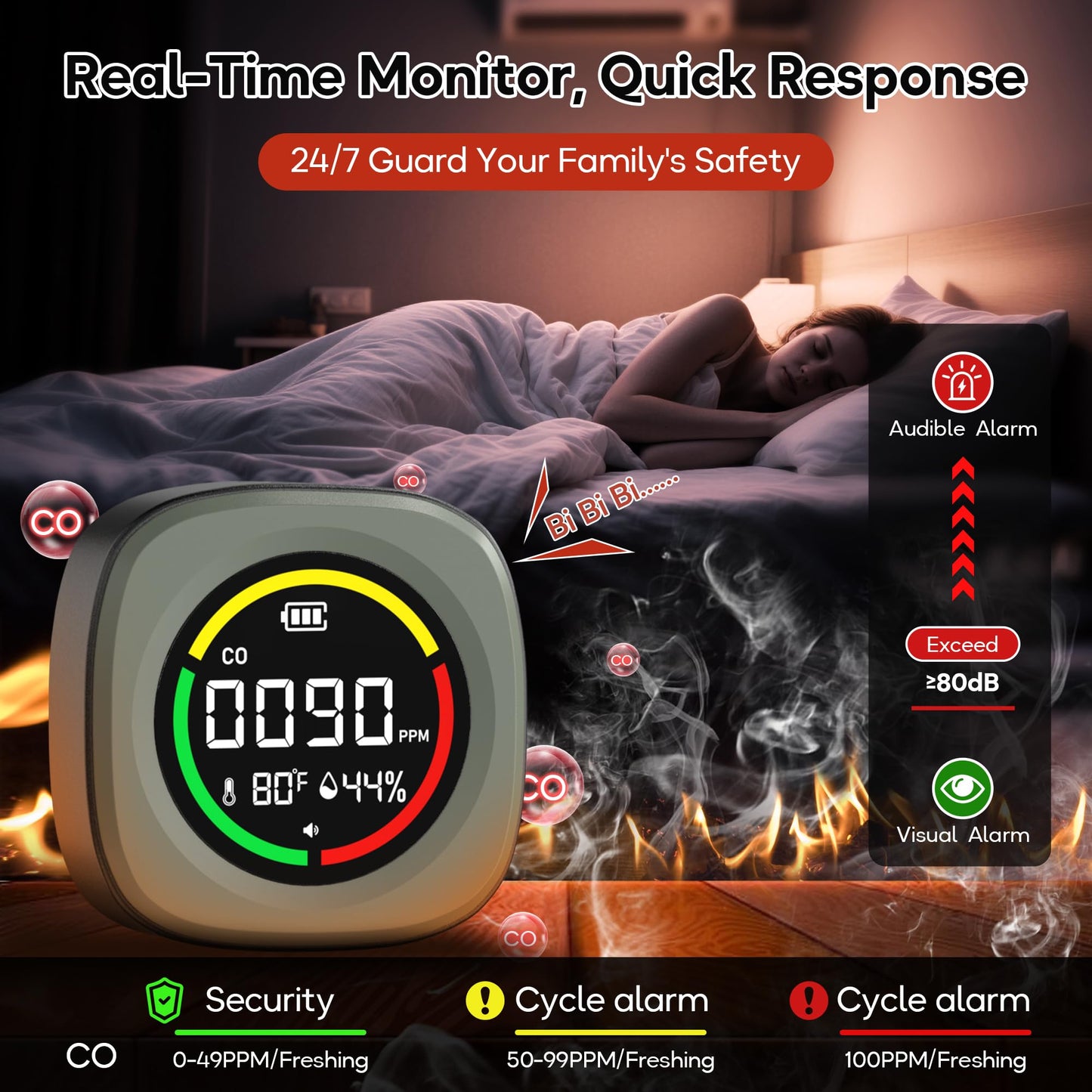 [2025 Upgrade] Carbon Monoxide Detectors - Portable CO Detector for Travel [Real Time Safety Guard] Mini 3-in-1 Co Monitor w/Mag, RV CO Alarm Temp/Hum Sensor, Rechargeable CO Monitor 168H Standby