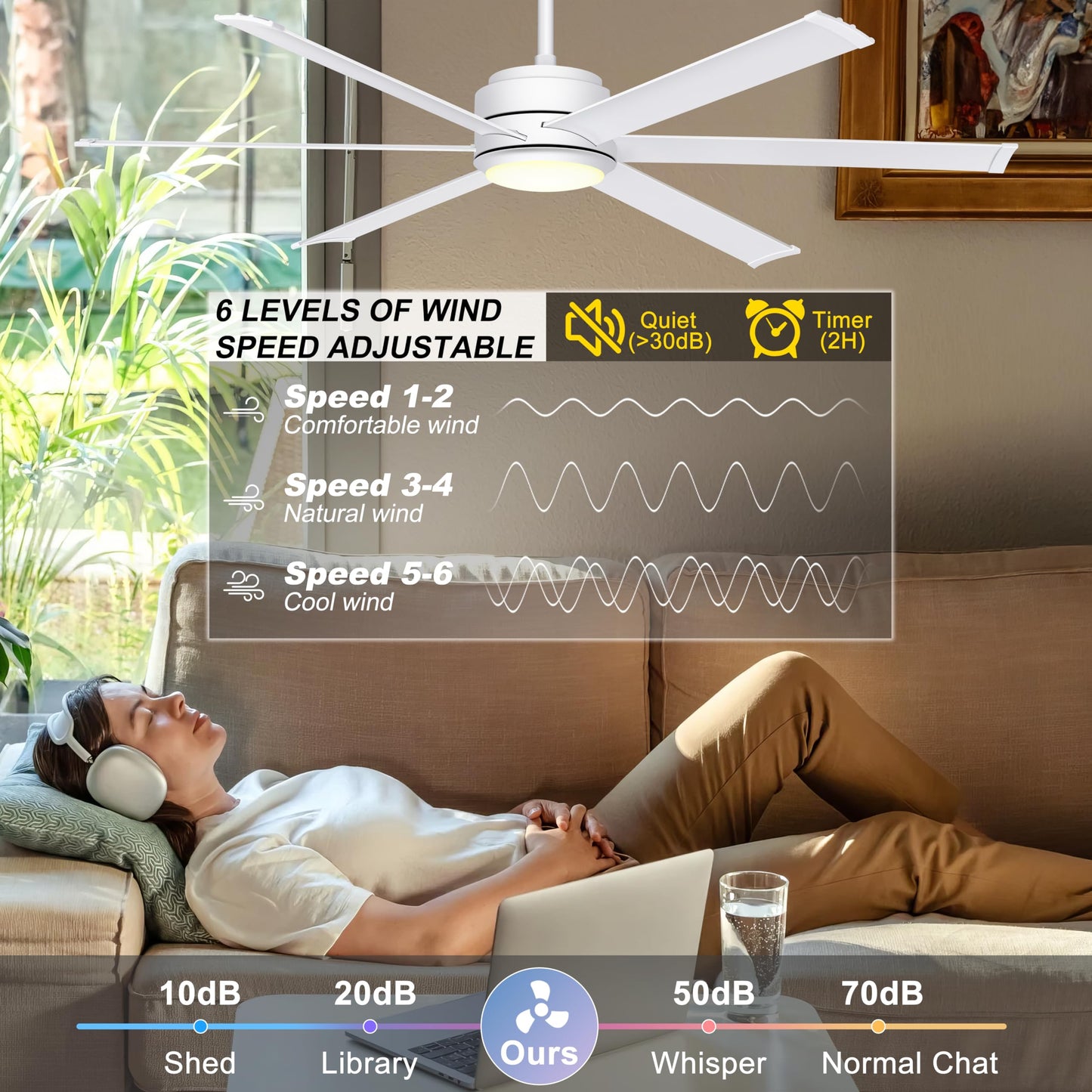 Ohniyou 60" Industrial Ceiling Fan with Lights - Remote & APP Control, Dimmable, DC Motor, Indoor Outdoor Fan for Patio Living Room, White
