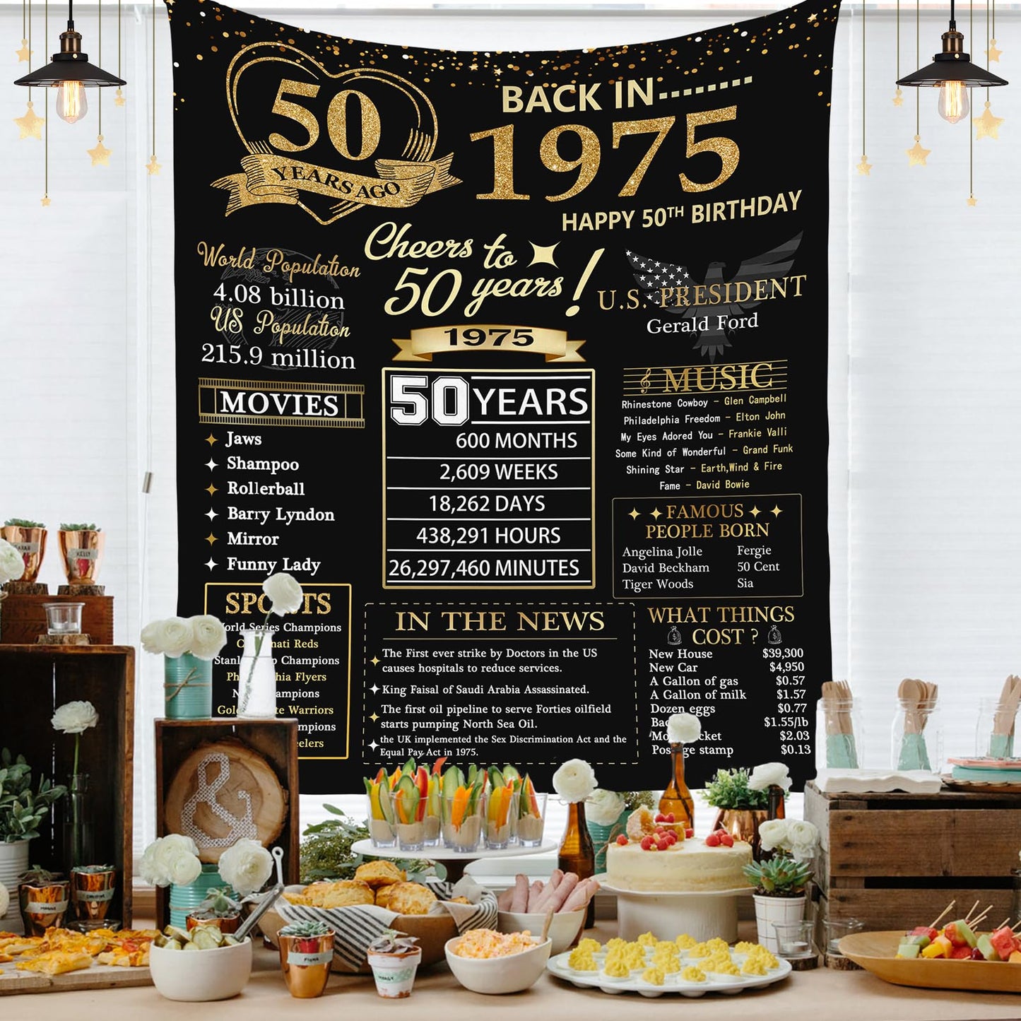 Budalagong 50th Birthday Gifts for Her Him,50th Birthday Gifts for Women Men 1975, 50 Year Old Gift Blanket for Turning 50 Birthday Woman Man