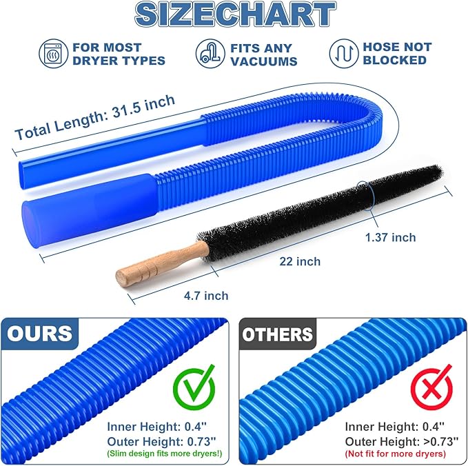 2 Pieces Dryer Vent Cleaner Kit Compatible with All Vacuum Cleaner, Dryer Lint Brush and Vacuum Hose Attachment, Quickly Lint Remover, Deep Blue