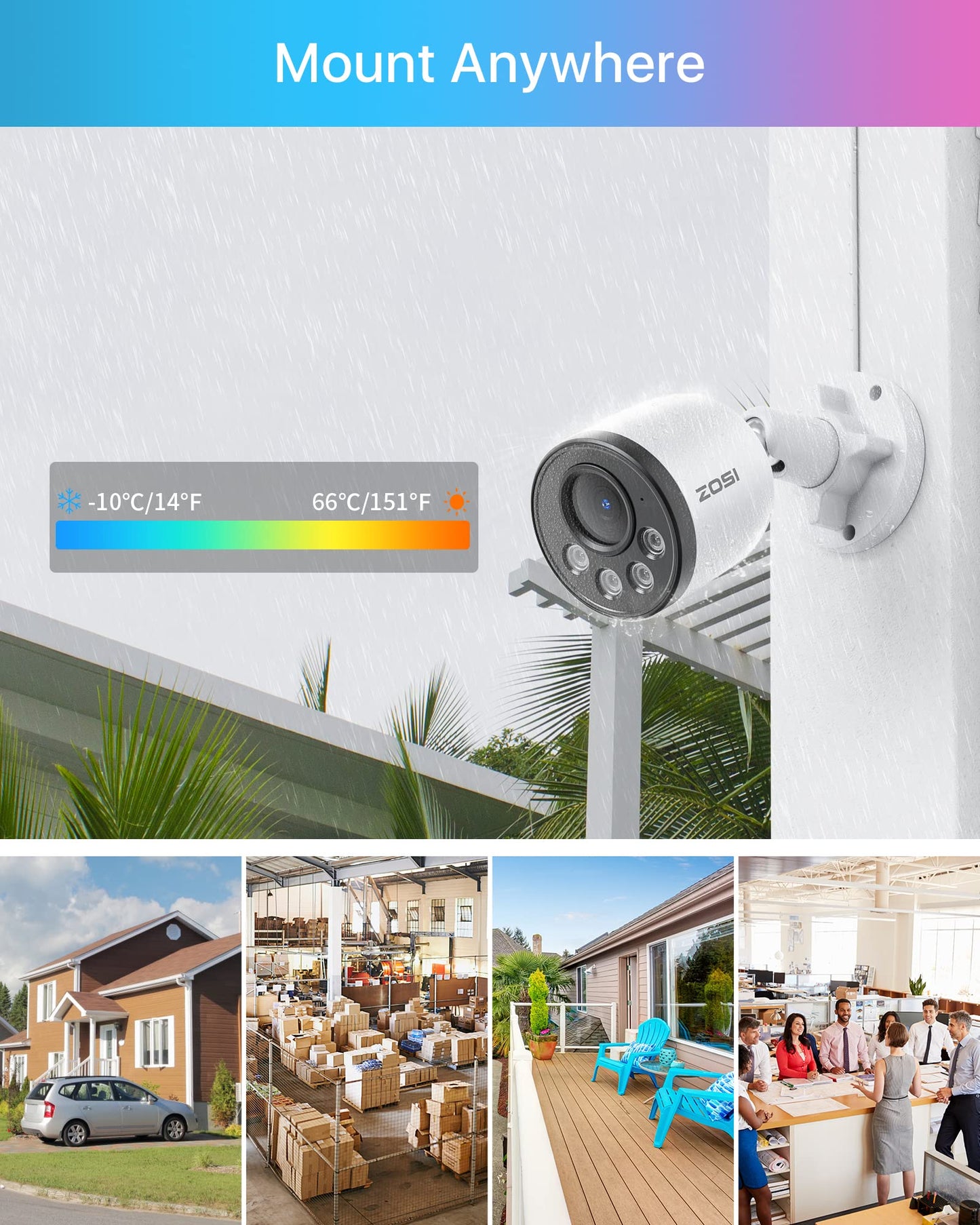 ZOSI 5MP 8CH PoE Security Camera System with Audio,H.265+ 5MP 8 Channel NVR with 2TB HDD,8pcs Weatherproof PoE IP Cameras Outdoor Indoor,Human Detection,100ft Night Vision,for Home 24-7 Recording