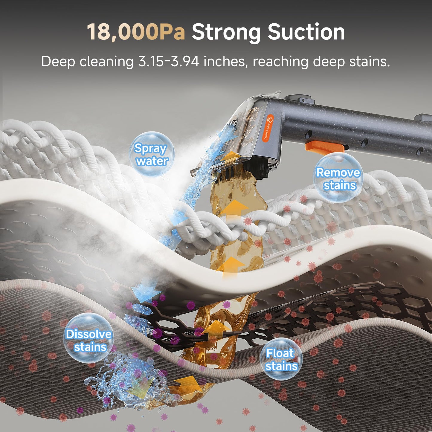 Uwant Carpet Cleaner Machine with Steam&Hot&Cold Water Models 18Kpa Powerful Suction Upholstery Cleaner Machine with Pet Pro Cleaner for Pets, Carpet Steam Cleaner Set of 1