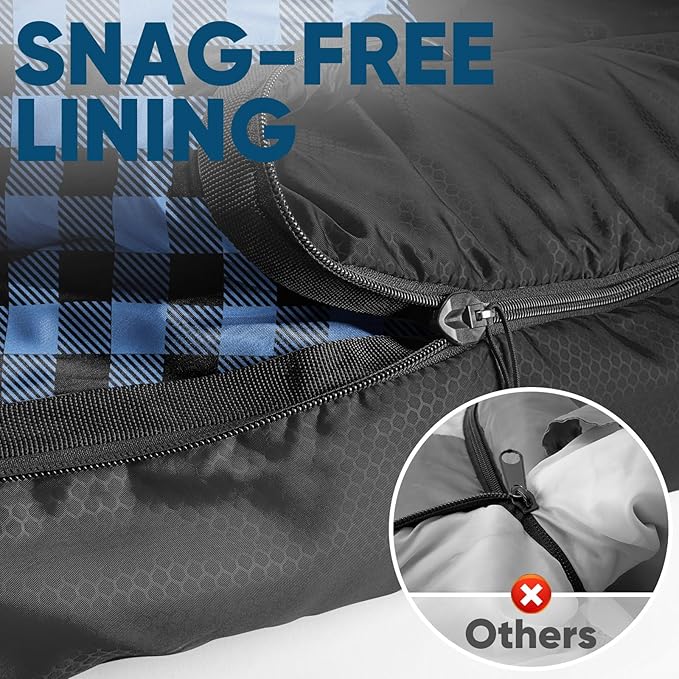 PTEROMY Sleeping Bags for Adults, Lightweight and Machine Washable, Water Resistant Backpacking Camping Sleeping Bag for Warm Cold Weather, Camping Essentials for Hiking Travel