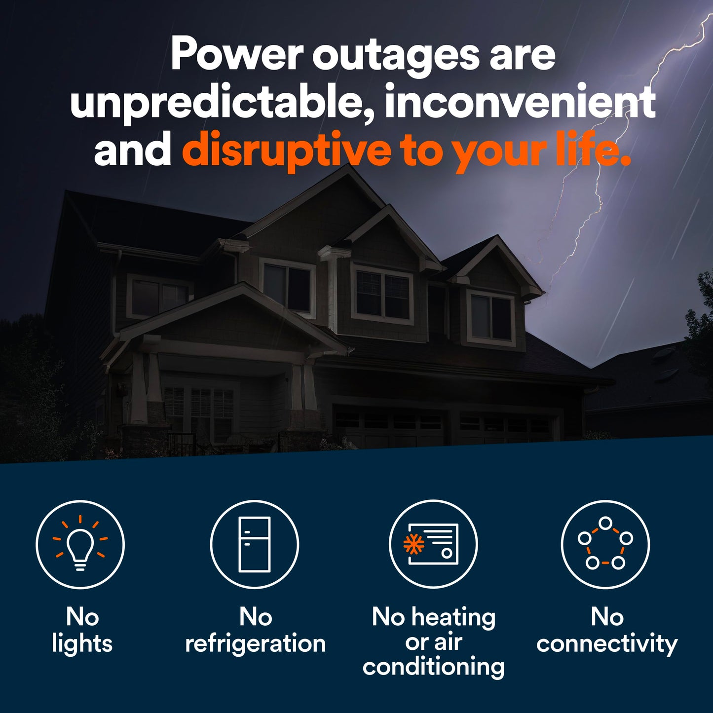 Generac 14kW Home Standby Generator for home use with 200 amp transfer switch, built-in cellular connectivity, whole house generator for power backup