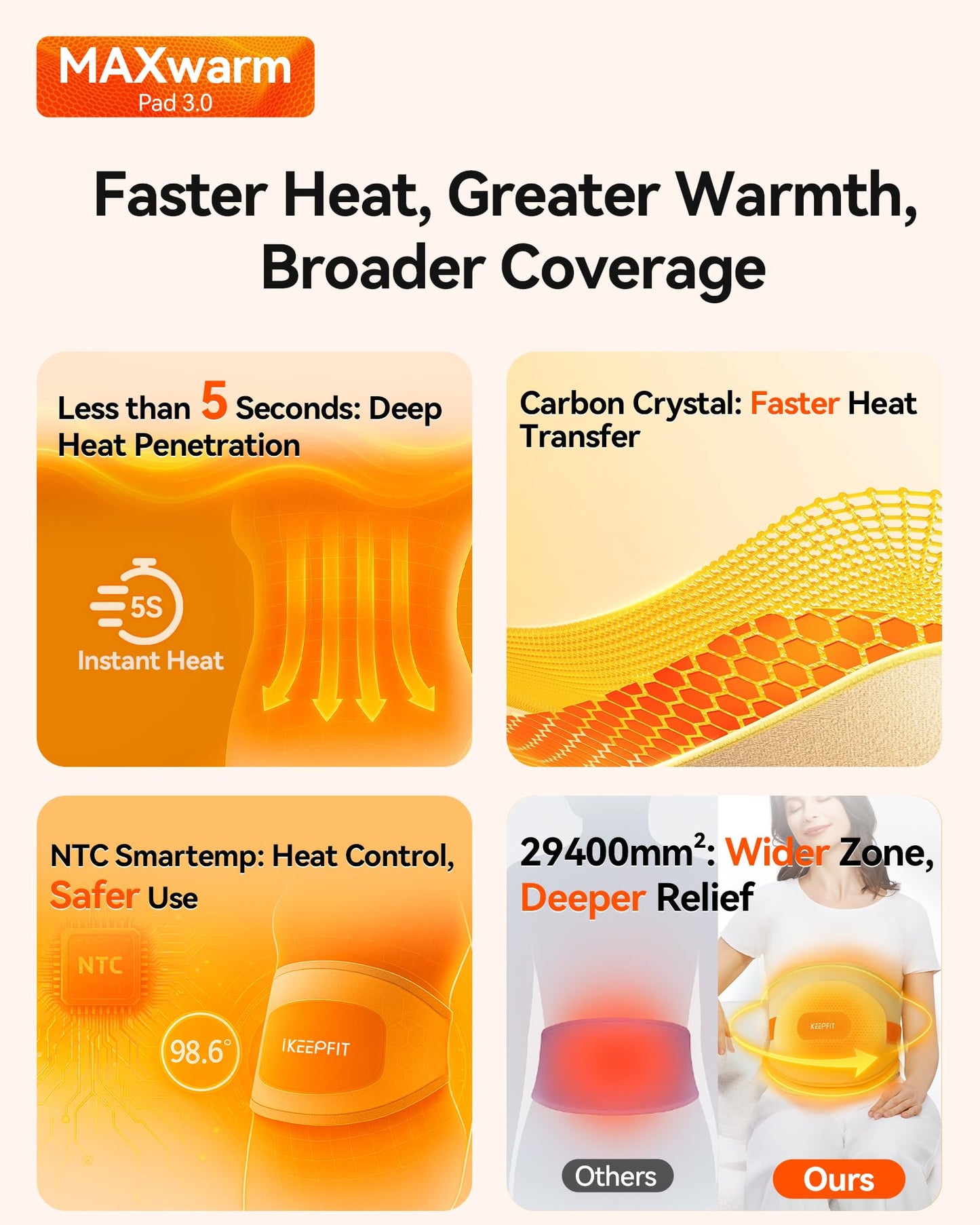 IKEEPFIT Portable Heating Pad for Back, Cordless Wearable Heat Belt with Massager for Lower Back Pain Relief, Battery Powered 8000 mAh Rechargeable, MAXwarm® 3.0, Gift for Women Men 90-310 lbs