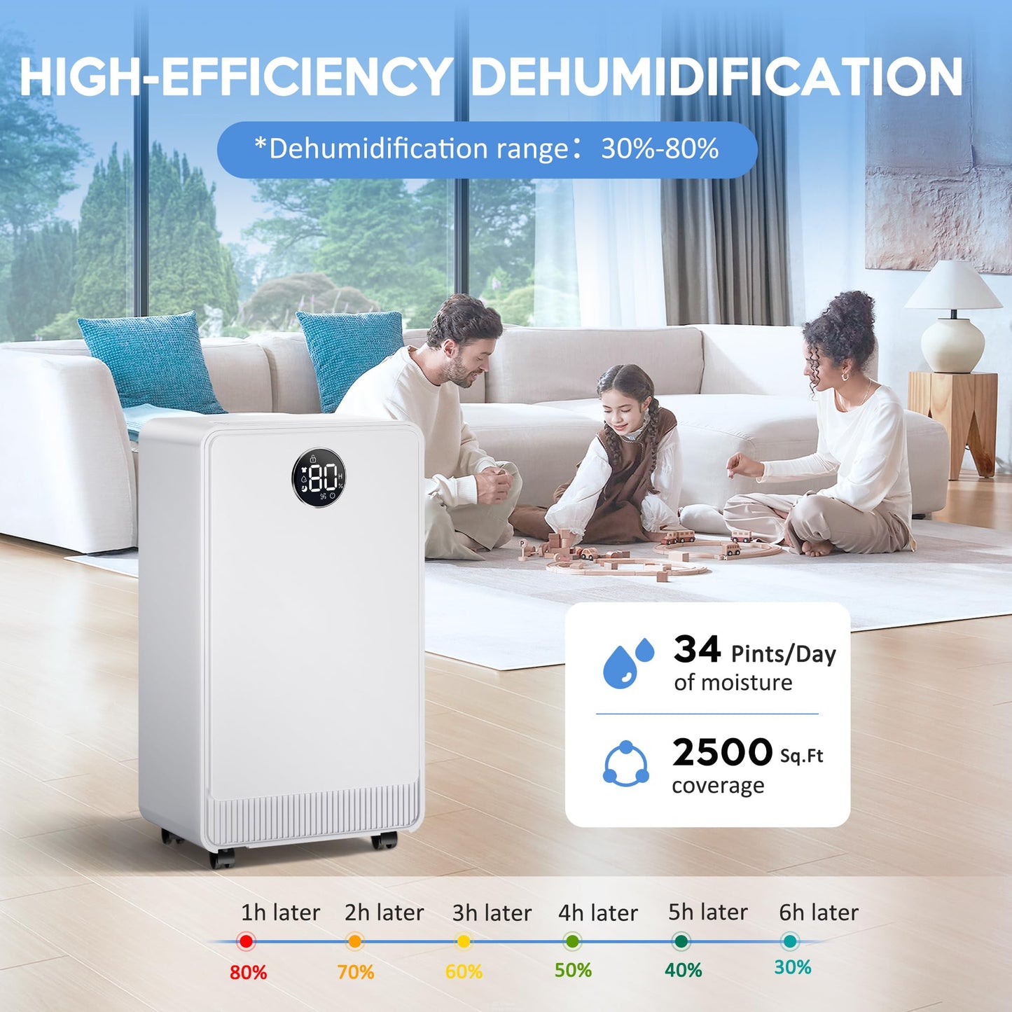 Kol Air 2500 Sq.Ft Dehumidifier with Drain Hose for Basement and Home Large Bedroom Bathroom, 35 Pints Dehumidifiers with Auto Shut Off, Intelligent Humidity Control, Auto Defrost, 3 Modes, 24HR Timer