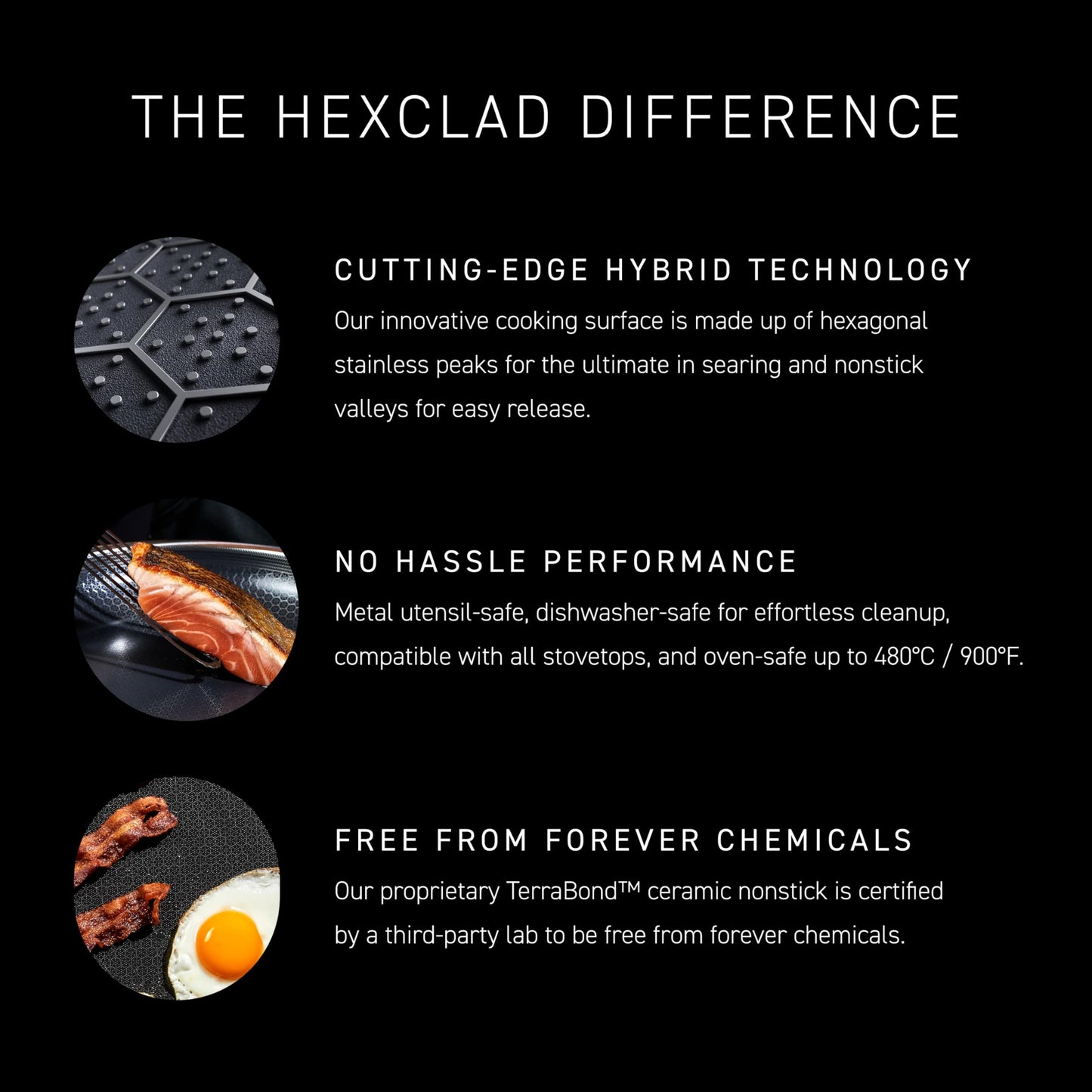 HexClad Hybrid Nonstick 12-Quart Stockpot with Tempered Glass Lid, Stay-Cool Handles, Dishwasher-Friendly, Oven-Safe Up to 900°F, Induction Ready, Compatible with All Cooktops