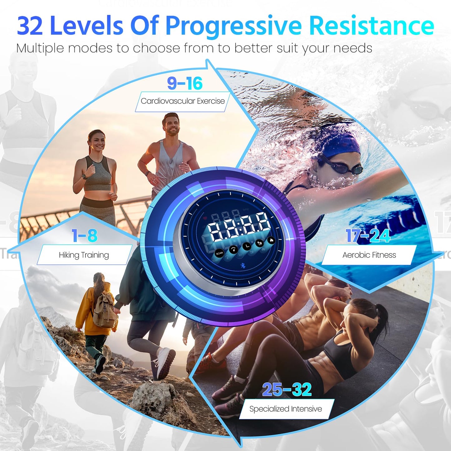 FEIERDUN Elliptical Machine, Cross Trainer for Home Use with Hyper-Quiet Electromagnetic Front Driving System, 32 Resistance Levels, 20IN Stride, 400LBS Weight Capacity