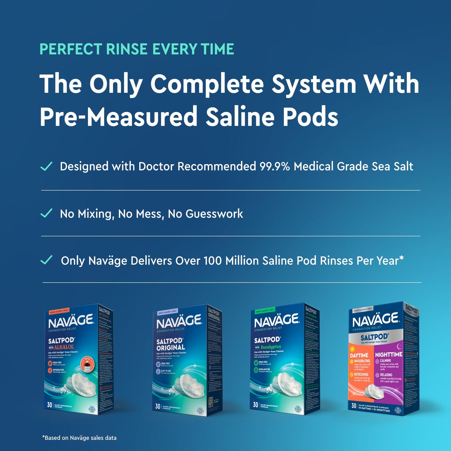 Navage Starter Bundle - Nasal Irrigation System - Saline Nasal Rinse Kit with 1 Navage Nose Cleaner and 30 Salt Pods