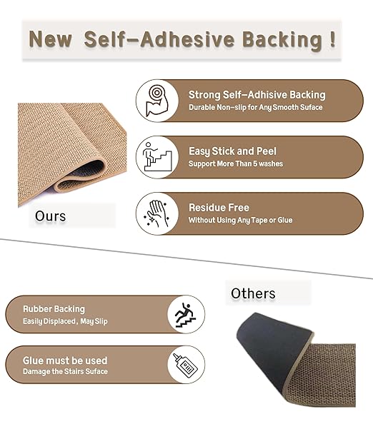 Non Slip Liner Stair Treads Matching Mat for Wooden Steps, 30"x30" Square Stair Landing Rug with Rubber Backing, Washable Indoor Safety Stair Landing Mat for Kids Elders Dogs, Brown