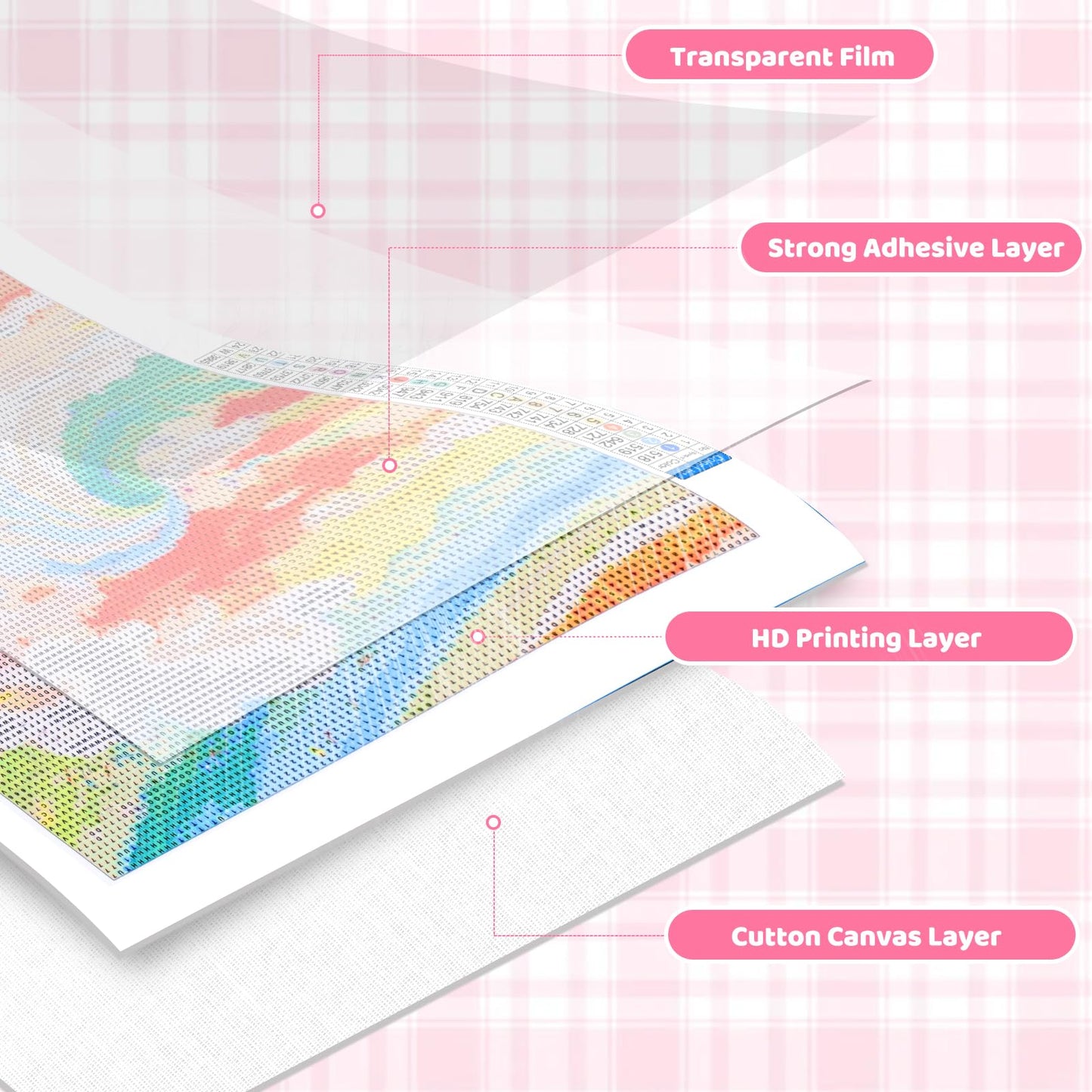 TUTUMAY21 Excavators Diamond Painting Kit, 5D DIY Diamond Art with Round Diamonds for Home Wall Decor and Gifts 12x16 inch