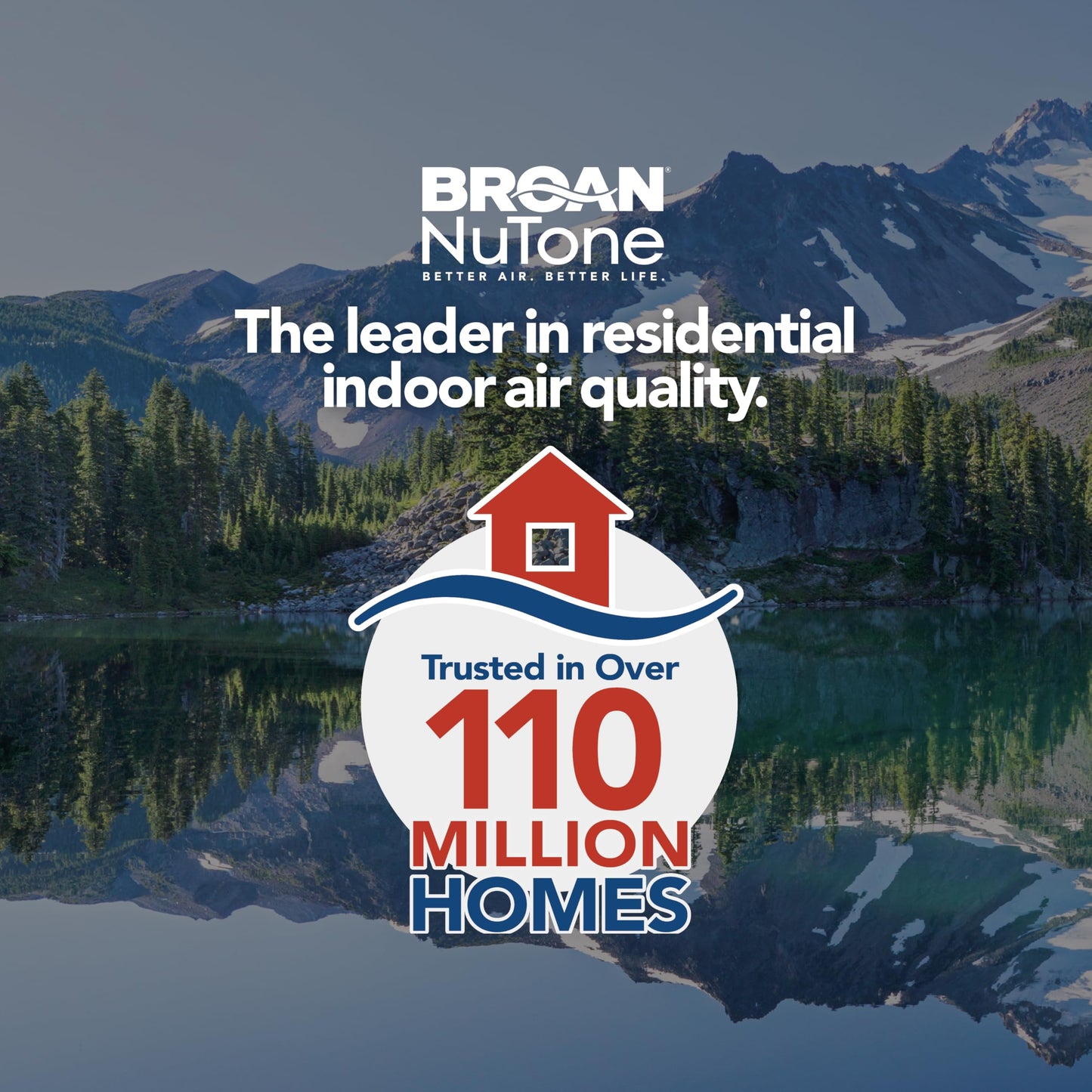 Broan-Nutone Qt Series Very Quiet 80 Cfm Ceiling Bathroom Exhaust Fan, .4 Sones, Energy Star Certified