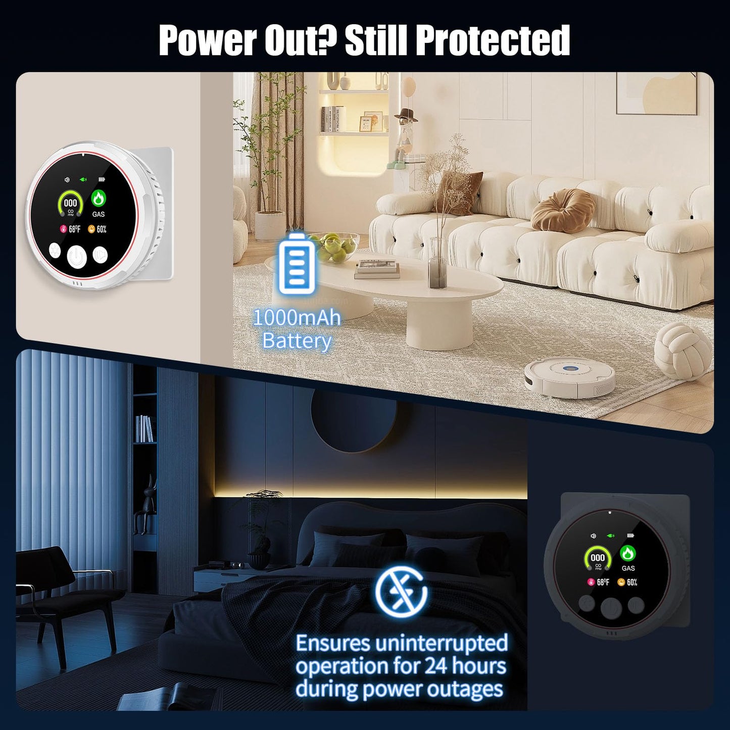 3 Pack 4-in-1 Carbon Monoxide Detectors &Natural Gas Leak Detector, Portable Carbon Monoxide Detectors Plug in & Battery Backup, HD Screen Display