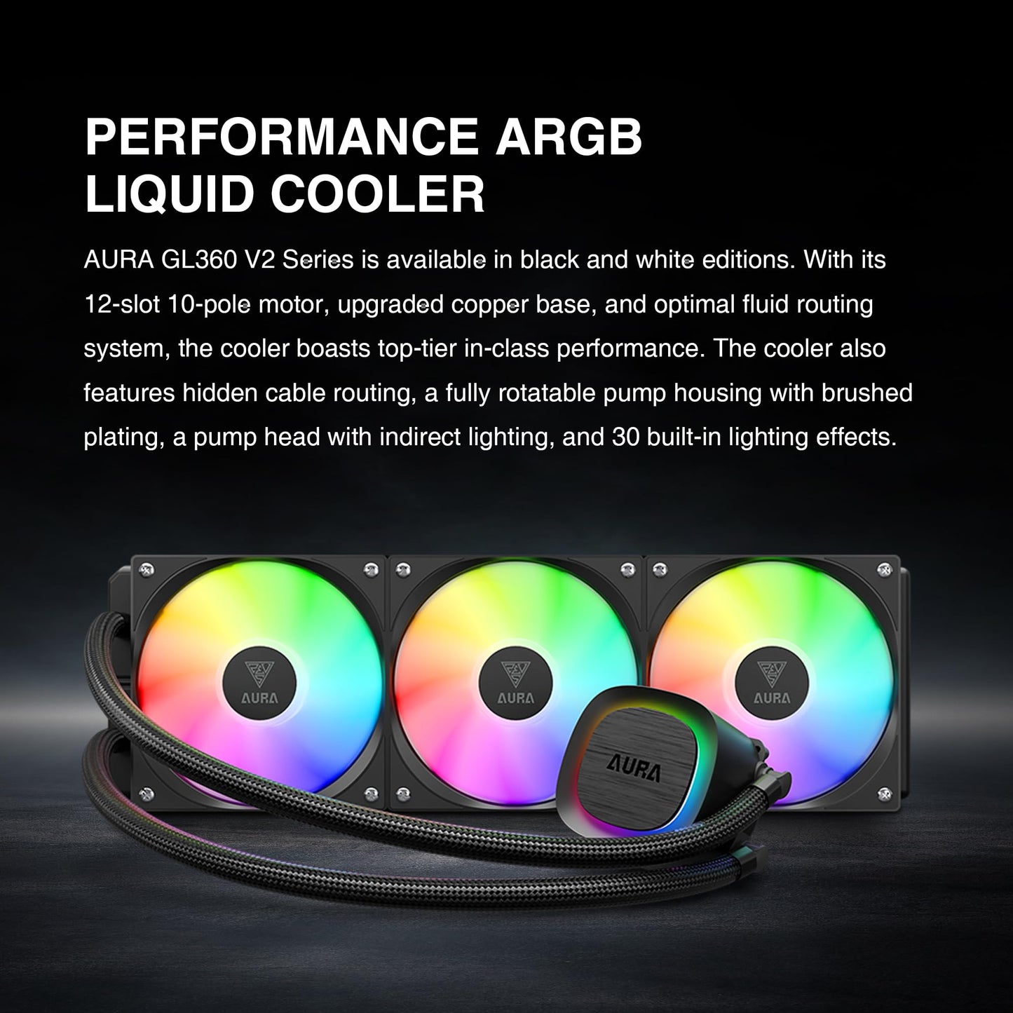 Gamdias Aura Glv2 360Mm Aio Liquid Cpu Cooler, Rotatable Performance 10-Pole Pump, 3 X 120Mm Daisy-Chained Hidden Cable Fans, Lo