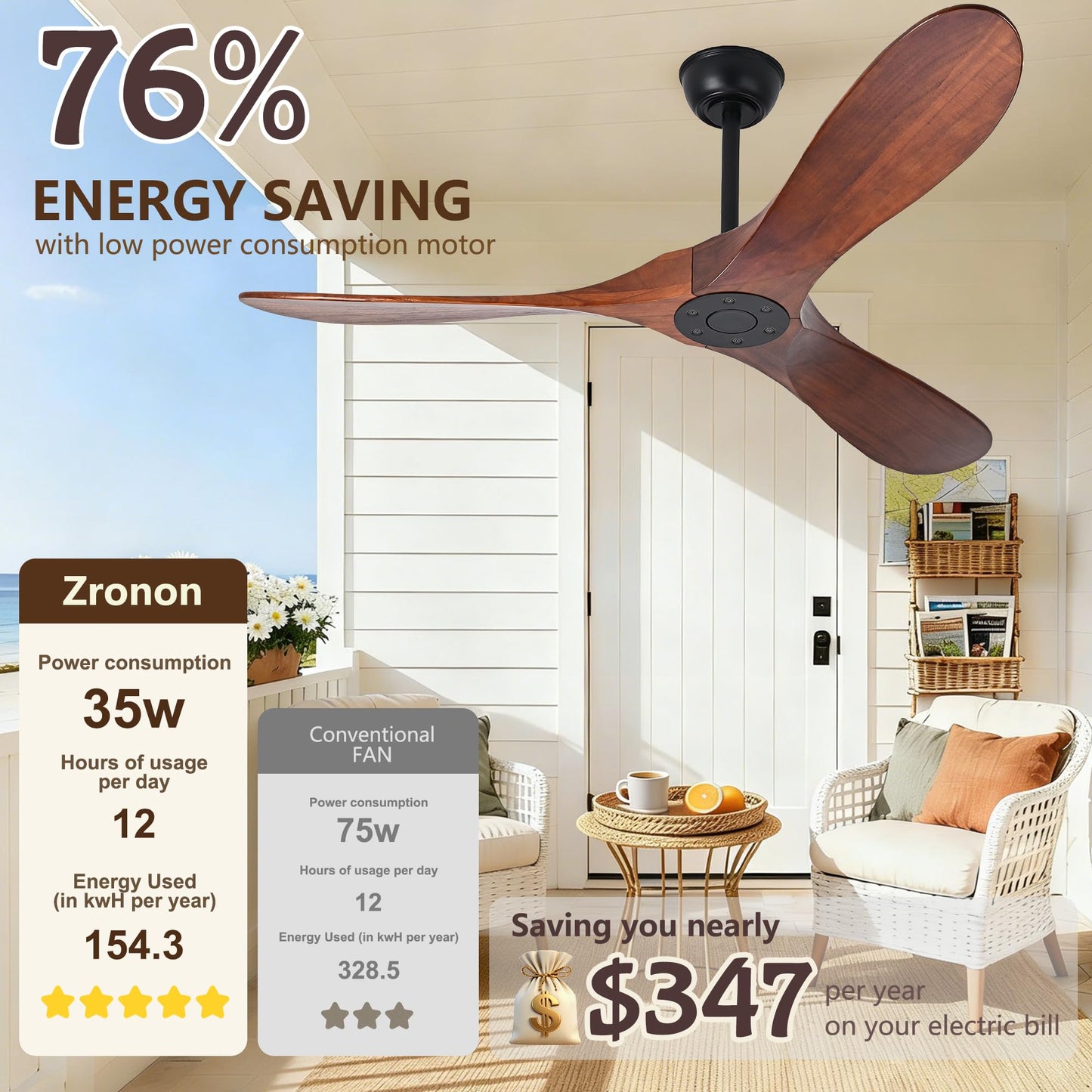 Zronon 52 Inch Ceiling Fan No Light, Wood Outdoor Ceiling Fans for Patios Living Room Bedroom, Indoor Modern 3 Blade Propeller Wet Rated Ceiling Fan without Lights with Remote (Walnut)