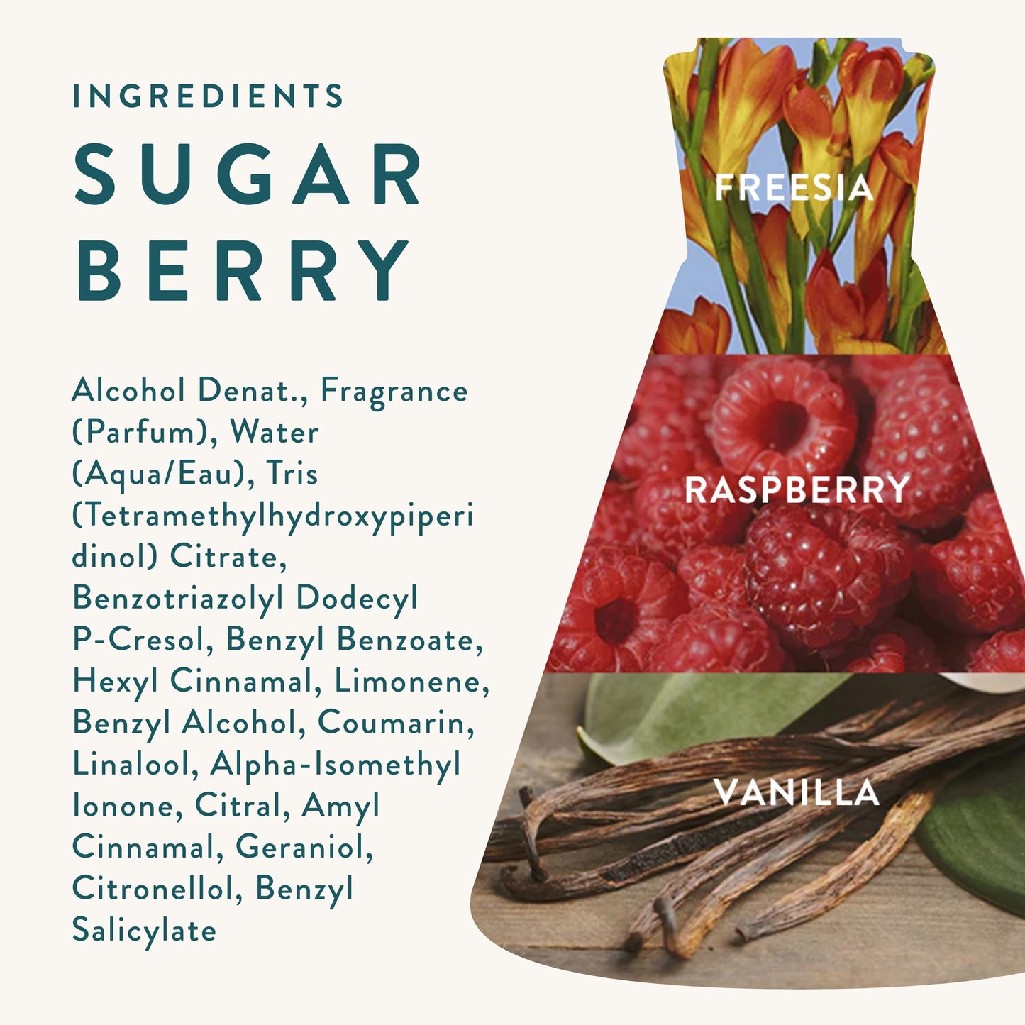 Good Chemistry Sugar Berry Travel Spray 0.33 fl oz - Long-Lasting On-the-Go Perfume with Freesia, Raspberry, & Vanilla - Sweet, Clean & Vegan
