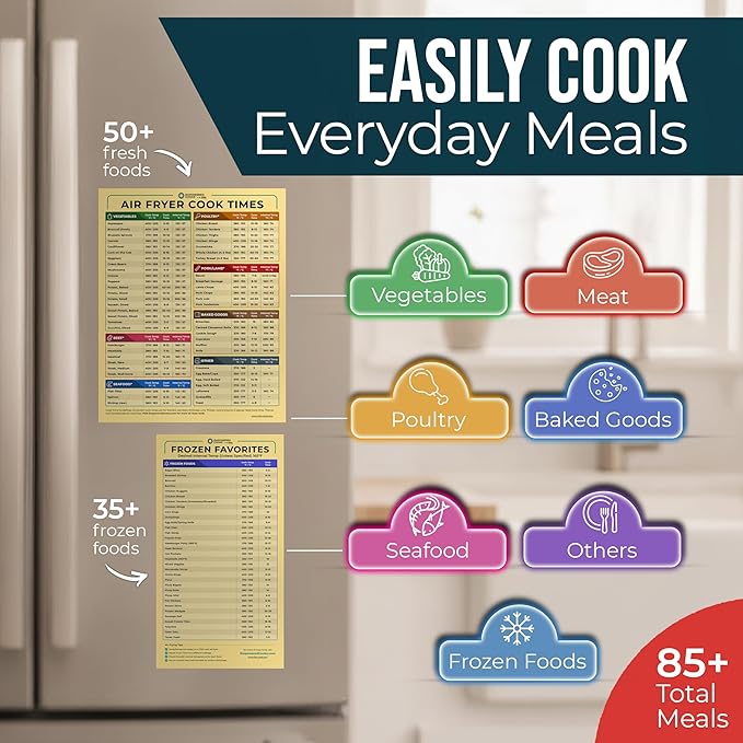 Cathy Yoder's Air Fryer Cheat Sheet Set, Air Fryer Accessories, AirFryer Cooking Guide Magnetic Cheat Sheet, AirFryer Cook Times Chart Magnet, Internal Food Temp for 80+ Popular Foods - Desert Tan