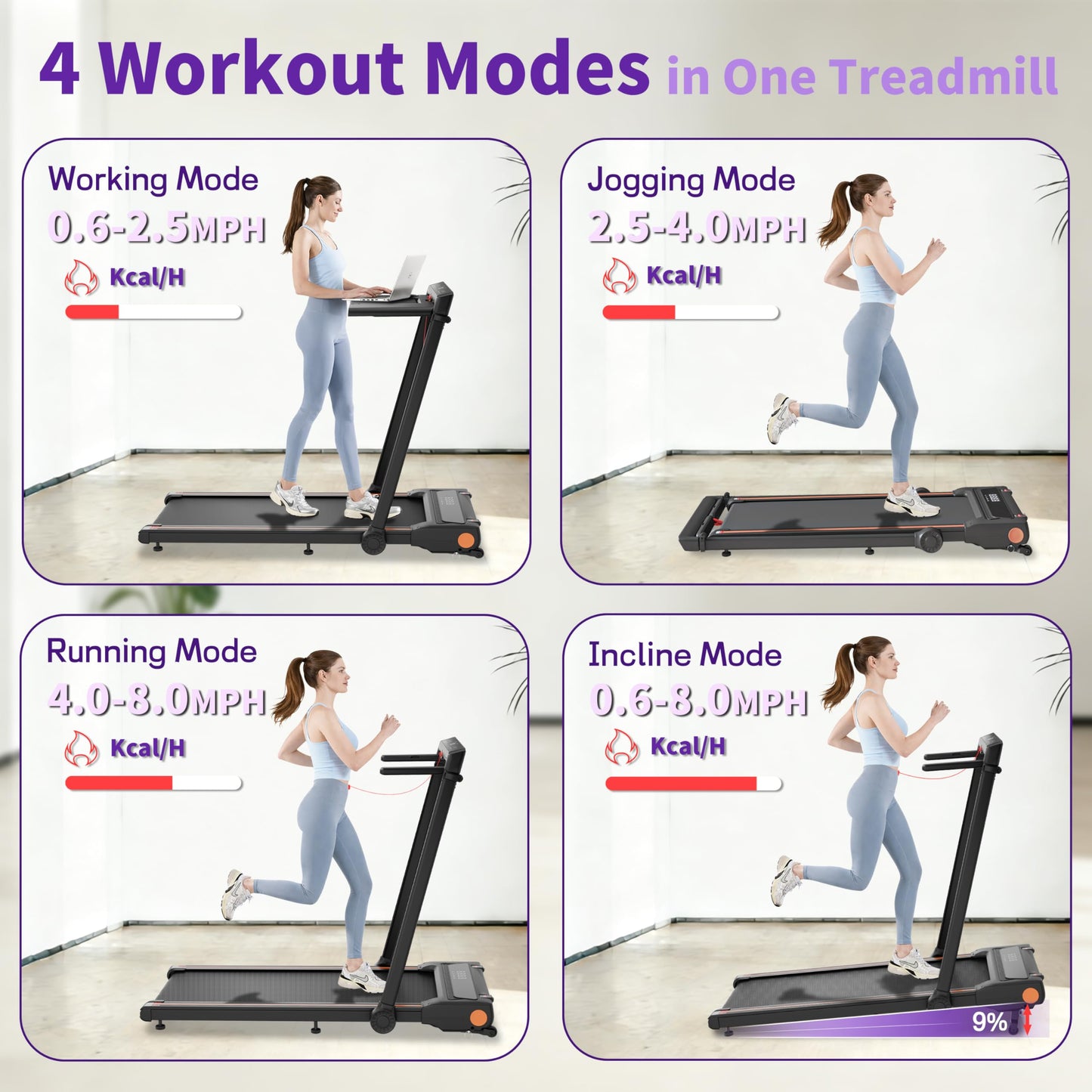 Walking Pad Treadmill for Home with Handle bar and Removable Desk, 4.0HP Foldable Under Desk Treadmill with Incline, 0.6–8 MPH, 330 lb Compact Treadmill for Small Spaces with Wristband Remote Control