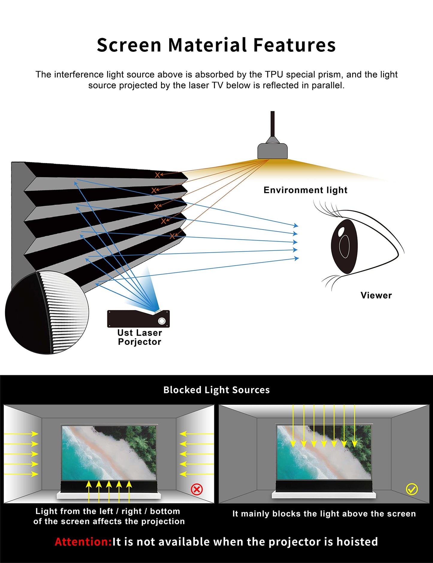 VIVIDSTORM Electric UST Projector Screen, Tensioned for Smooth Display, 4K/8K HDR Ready, Ideal for Home Theate,VWSDSTUST100H