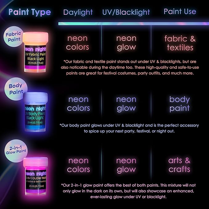 Neon Nights UV Body Paint Set | Blacklight Glow Makeup Kit | Fluorescent Face Paints for Music Festivals, Photo Shoots, Nights Out - Easy to Use and Remove, Premium Quality, Vibrant Colors | 8 Colors