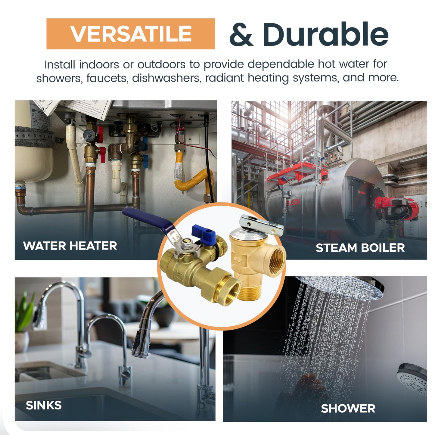 CMI Inc - 3/4 Inch IPS Female Threaded Complete Tankless Water Heater Valve Kit with Pressure Relief Valve Water and Gas Connectors - Compatible with Most Tankless Water Heater Brands
