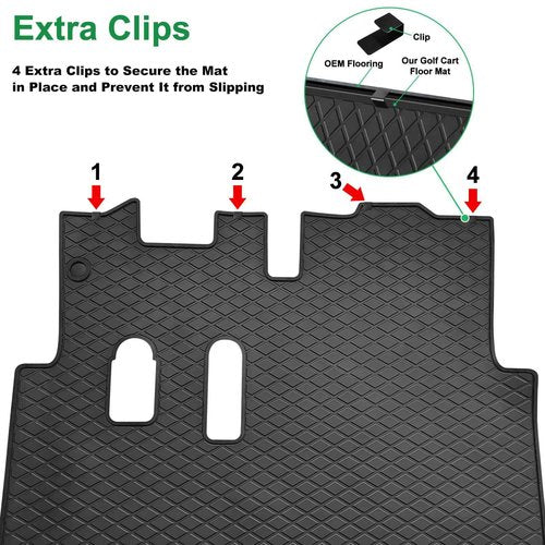 LEAPGOMAX EZGO RXV Floor Mat, Full Coverage Golf Cart Floor Liner Mat Replacement for EZGO RXV (2008-2022) & 2Five (2009+) Non-Slip&Easy to Clean-Black Trim