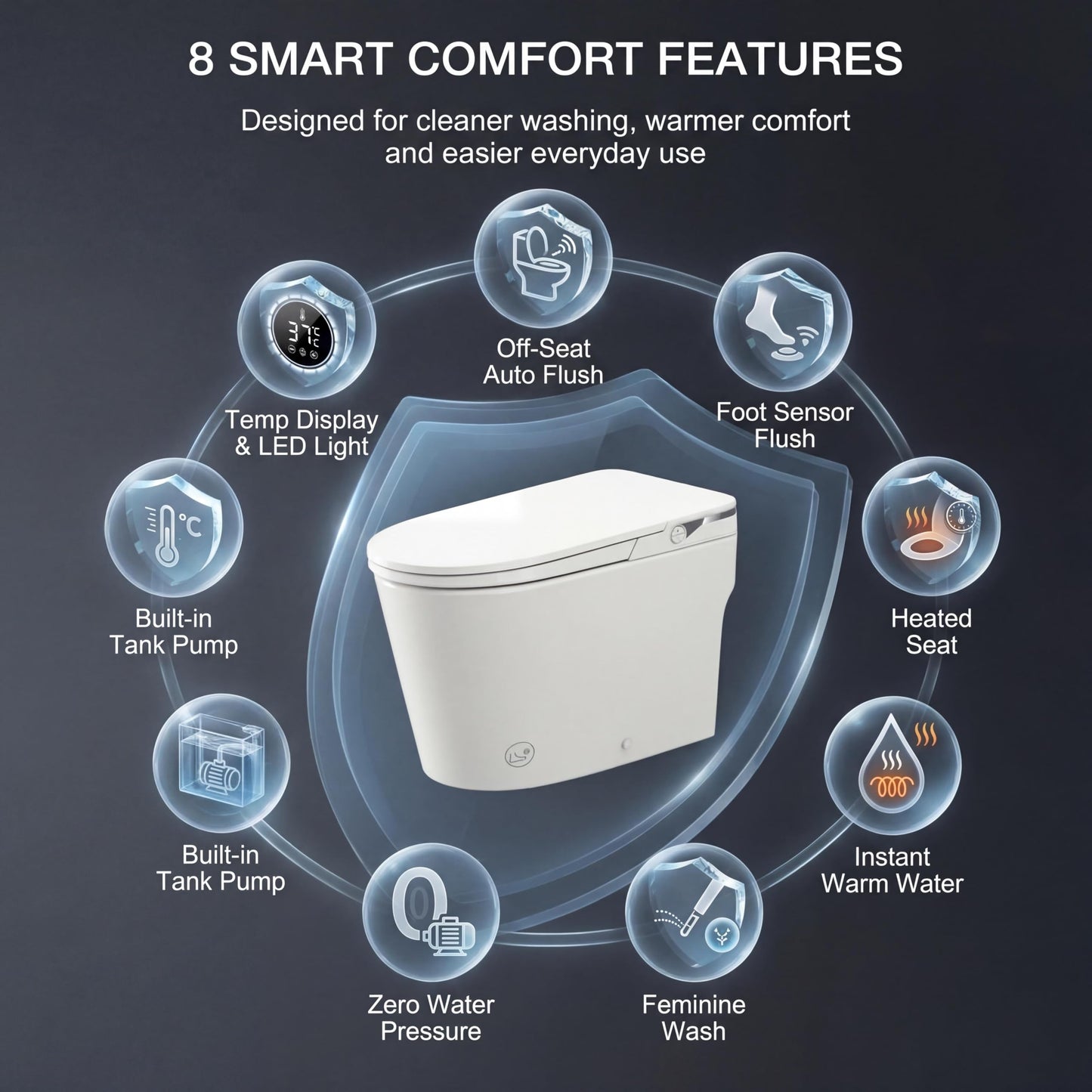 Smart Toilet with Bidet for Low Water Pressure, One Piece Toilet with Tank and Pump Flush, Manual Lid, Foot Flush, Instant Warm Water, Heated Elongated Seat, LED Night Light, Temp Display