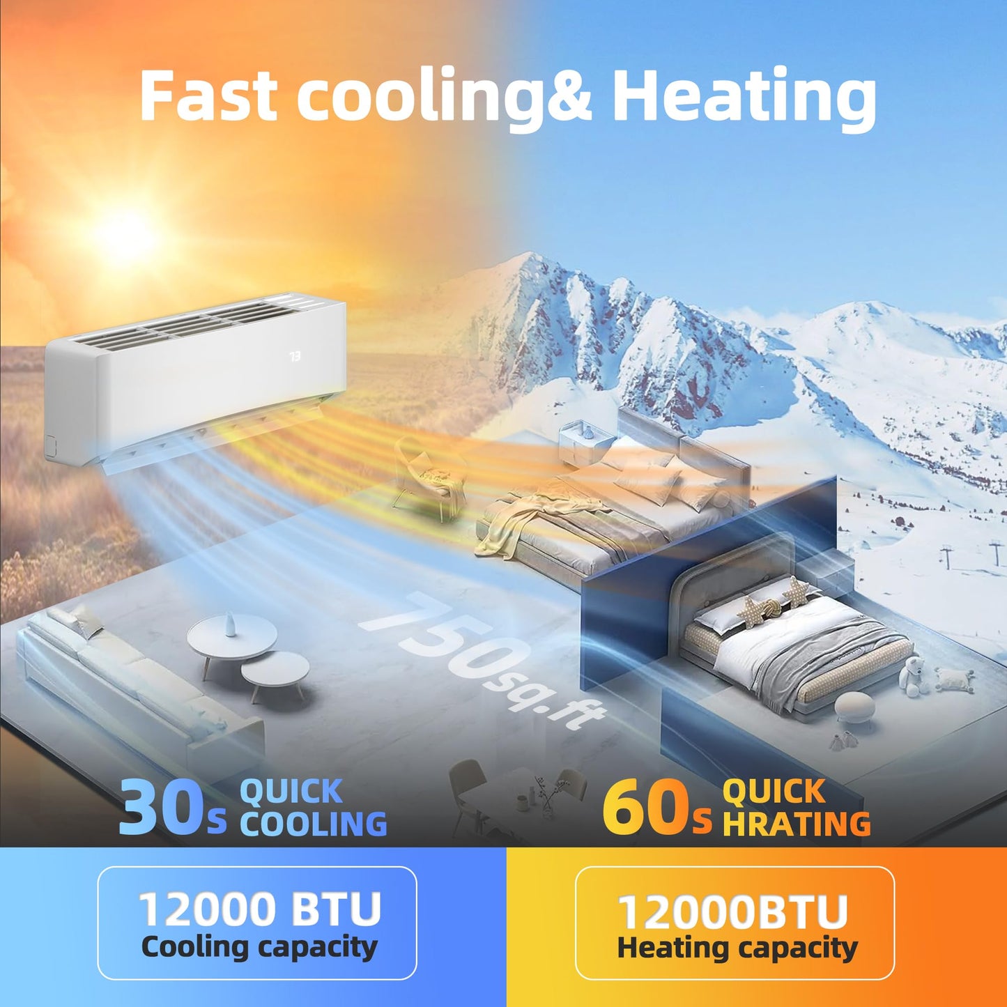 Manastin 12000Btu Mini Split Air Conditioner& Heater, 17 Seer2 ???????? Mini Spilt Ac With Inverter Compressor, Covers Up To 750