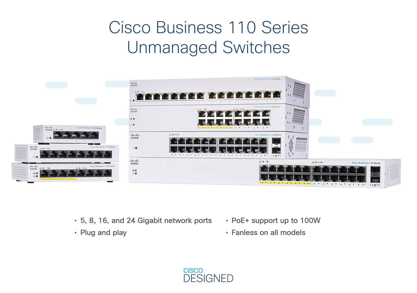 Cisco Business Cbs110-16Pp-D Unmanaged Switch | 16 Port Ge | Partial Poe | Limited Lifetime Protection (Cbs110-16Pp-D)