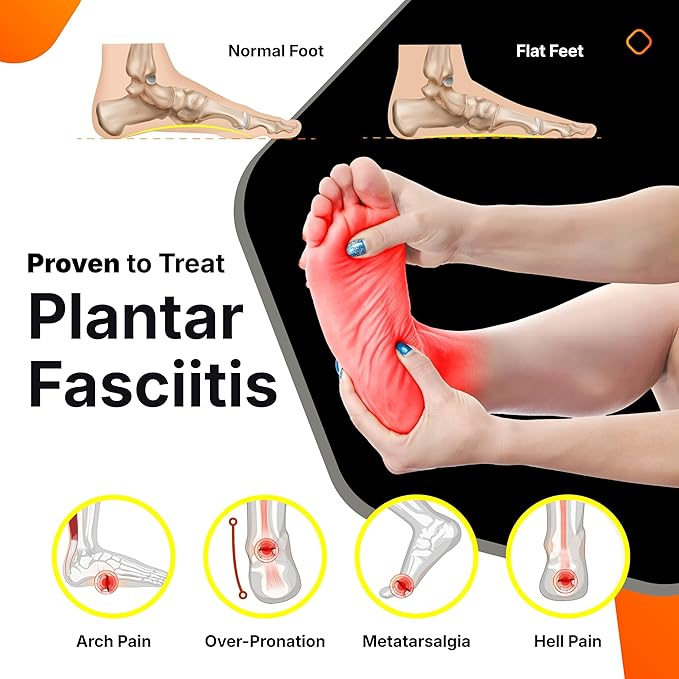Carbon Fiber Insole with Arch Support – Plantar Fasciitis, Flat Feet, Heel Pain, Overpronation Relief, Running & Sports - Memory Foam & Breathable Fabric - Deep Heel Cup