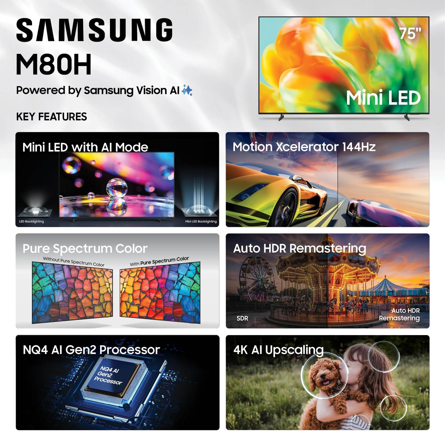Samsung 75-Inch Class Mini LED M80H Series Samsung Vision AI Smart TV (2026 Model, 75M80H) Mini LED with AI Mode, Motion Xcelerator 144Hz, Pure Spectrum Color, Auto HDR Remastering, Alexa Built-in