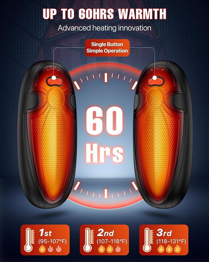 Hand Warmers Rechargerable 2 Pack - 14000mAh Electric AI Handwarmers with Charging Case, Magnetic 2 in 1 Pocket Heater, Gifts for Women/Men/Golf/Hunting/Travel/Camping Accessories