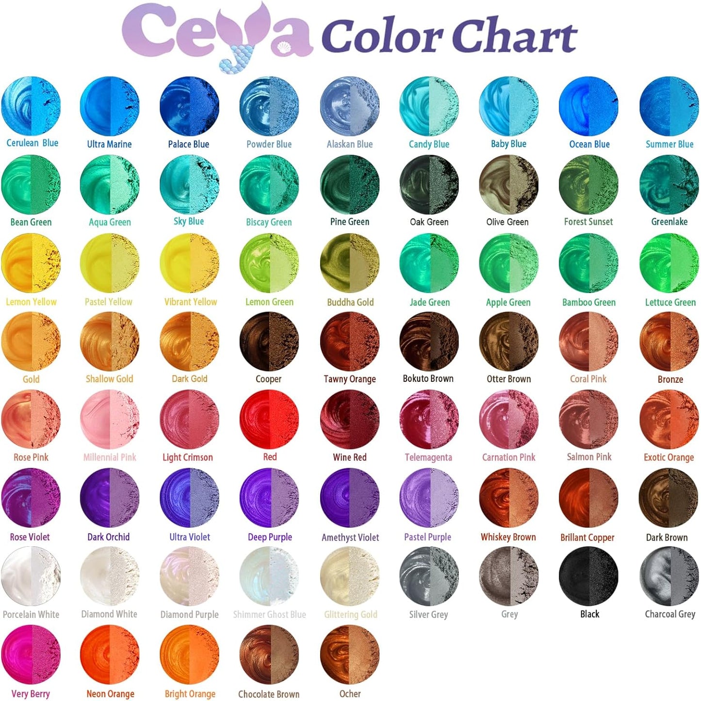 Ceya Mica Powder, 5.3oz/ 150g Ocean Blue Pearlescent Effect Colorant Pigment Powder for Epoxy Resin,Tumblers, Slime Bath Bomb, Soap Dye, Slime, Candle, Resin Crafting, Paint, Jewelry, Nail Polish