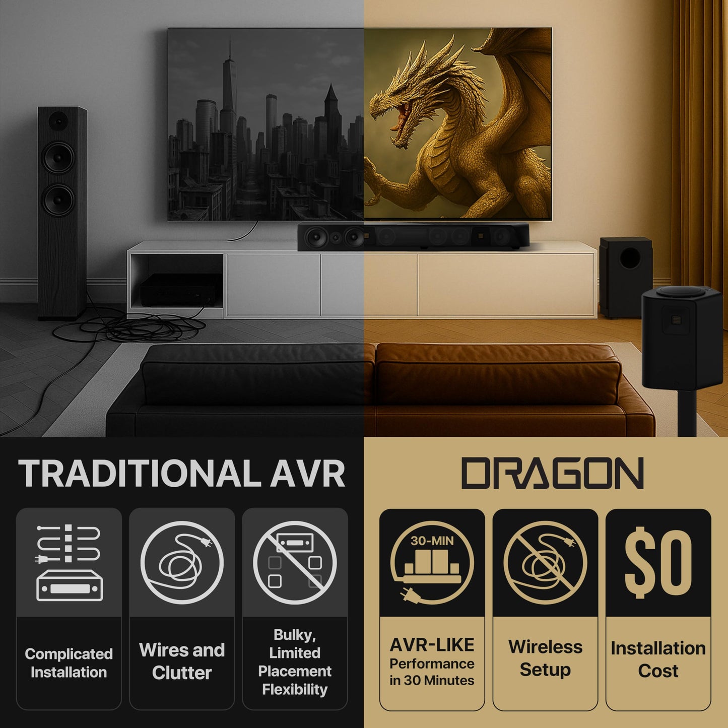 Nakamichi Dragon 11.4.6-Ch Surround System w Dolby Atmos/DTS:X Pro (Pro Cinema Engine), HiFi AMTs, Dual-Opposing 8" Subs, Bipolar Surr, 6 Discrete Height Ch, 3000 Watts Max Output. AVR-Grade Soundbar