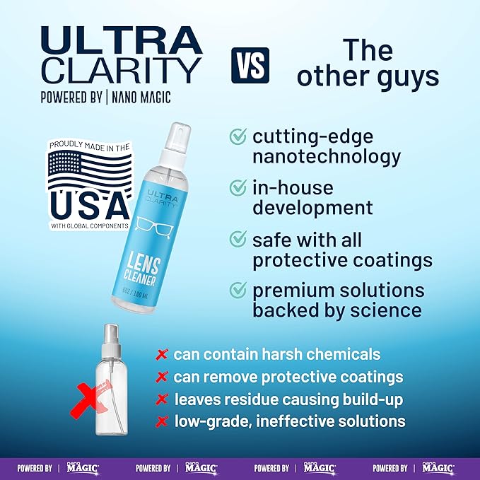 Powered by Nano Magic Eyeglass Lens Cleaning Spray 6 oz (1 Pack) | Professional Grade Formula, Silicone-Free | for Glasses, Phone, Electronic Screens, Optic Surfaces, Coated Surfaces - Made in USA