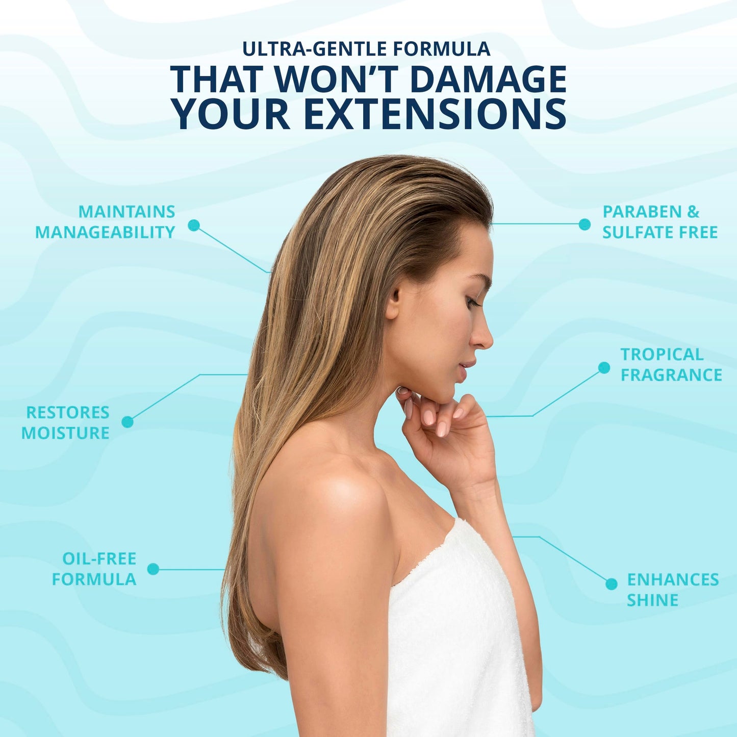 Mermaid Extension Hair Care Shampoo & Conditioner Combo | Oil-Free Gentle Moisturizing Salon Grade Hydrating | Plant-Based Sulfa