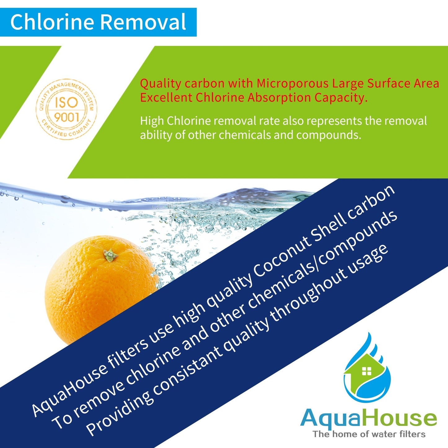 4X AH-HOT Compatible Water Filter for Refrigerator Hotpoint C00300448, CDA, Thomson THSBS90WDWH, SXBD922FWD, Caple CAFF205, Indesit, Ariston, Electrolux