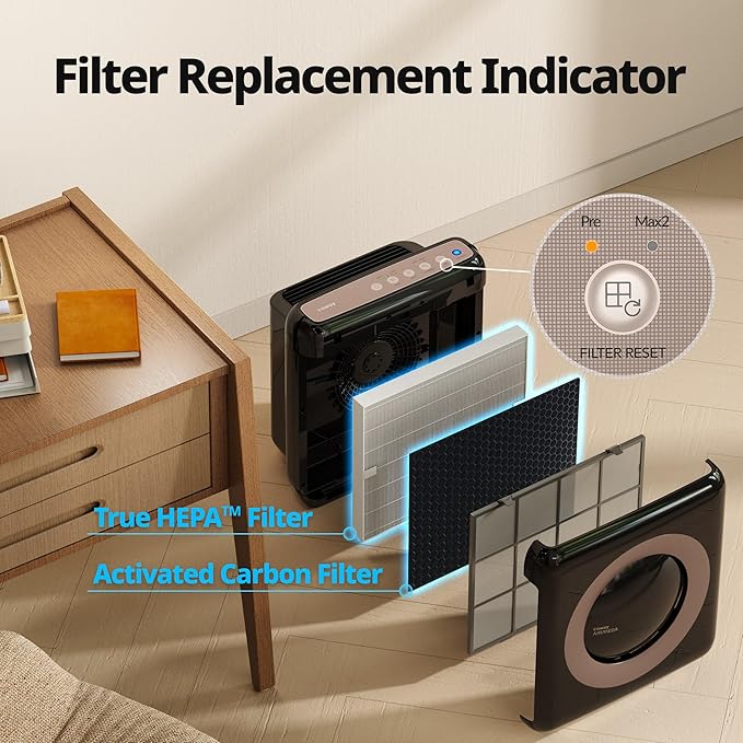 Coway Airmega AP-1512HHS App-Enabled Smart Technology, Compatible with Amazon Alexa True HEPA Air Purifier, Black/Bronze